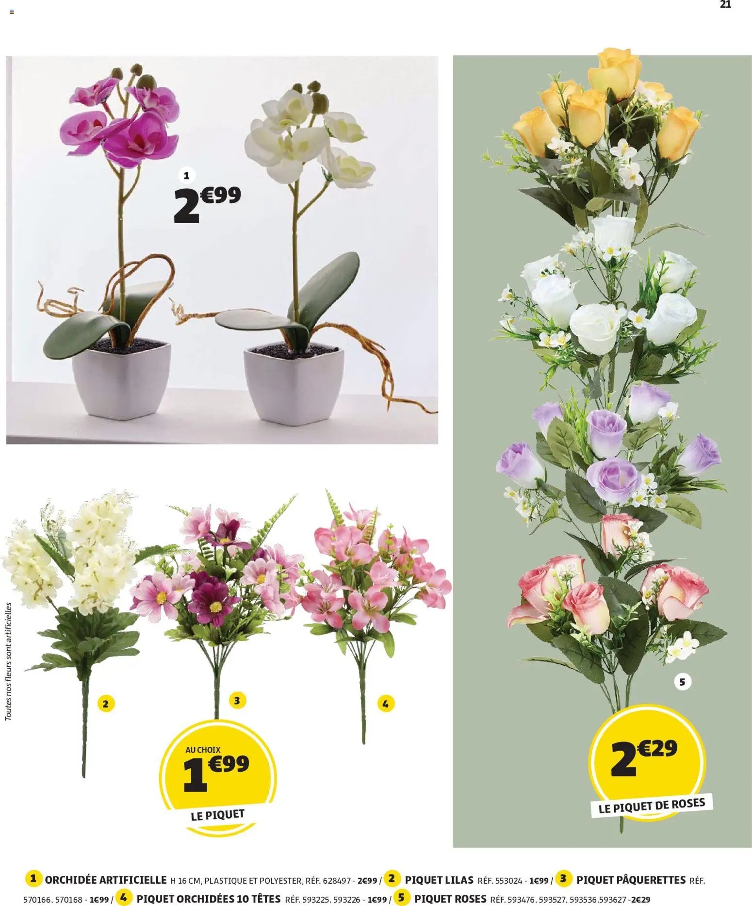 GiFi catalogue