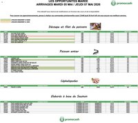 Promocash Opportunités Marée
