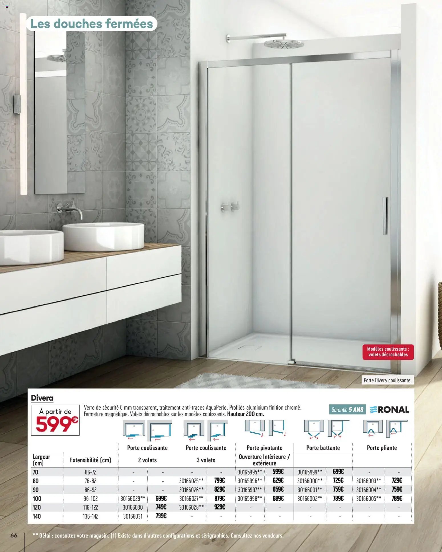 Gedimat Salle de bains & Cuisine (2026-04-01 - 2026-04-30)