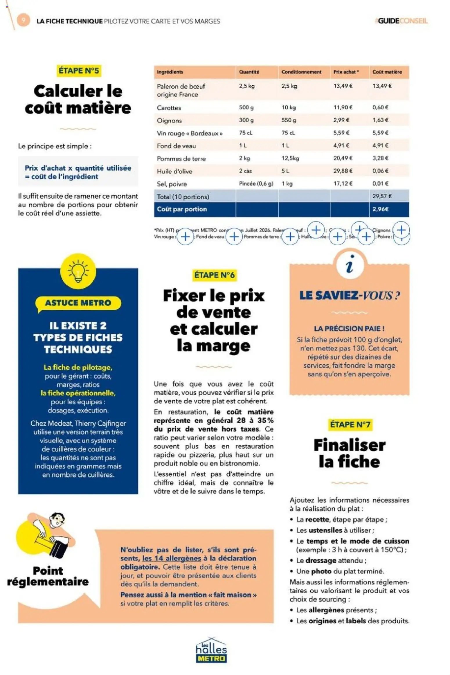 METRO - La fiche technique - Pilotez votre carte et vos marges