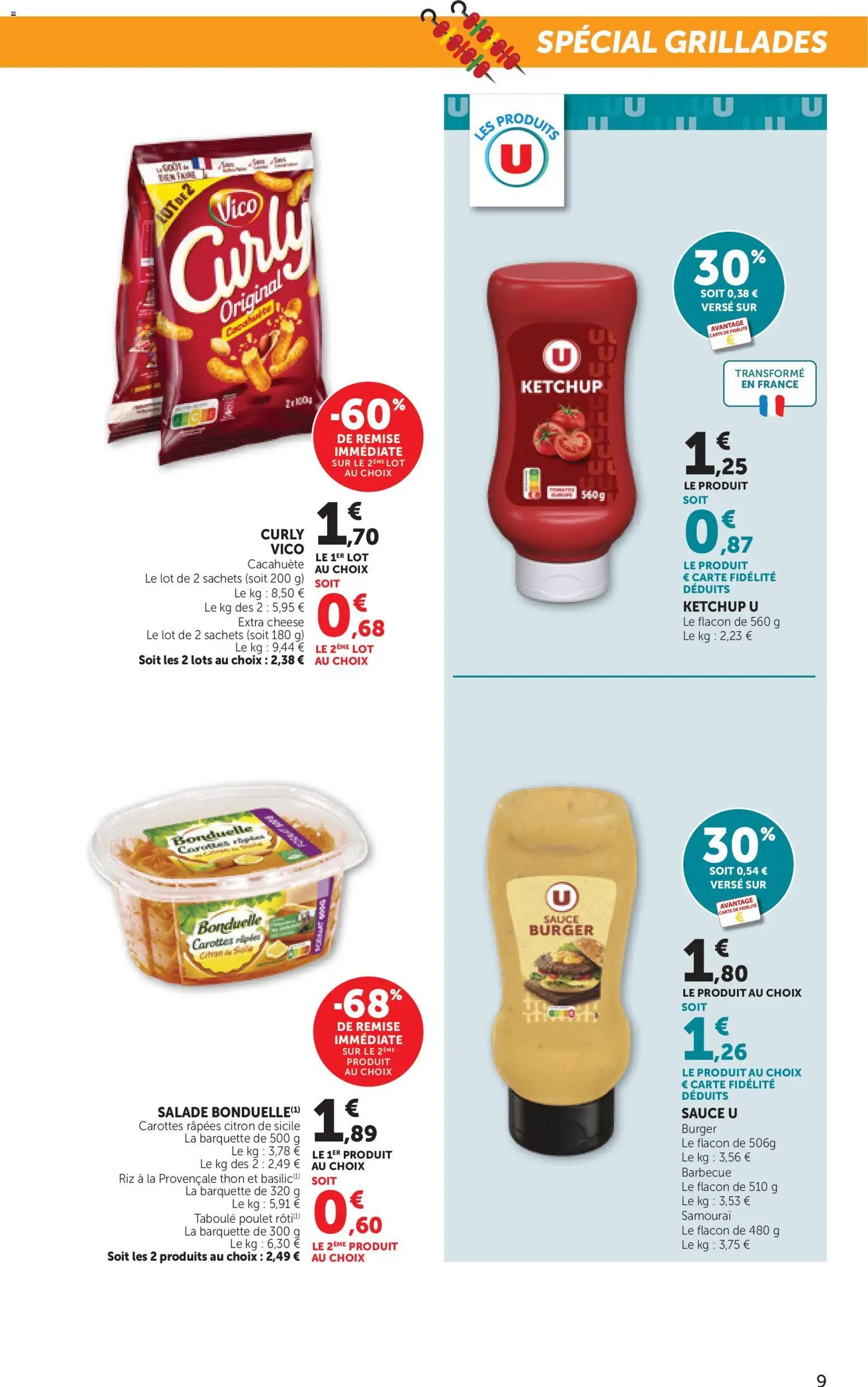 bi1 Catalogue