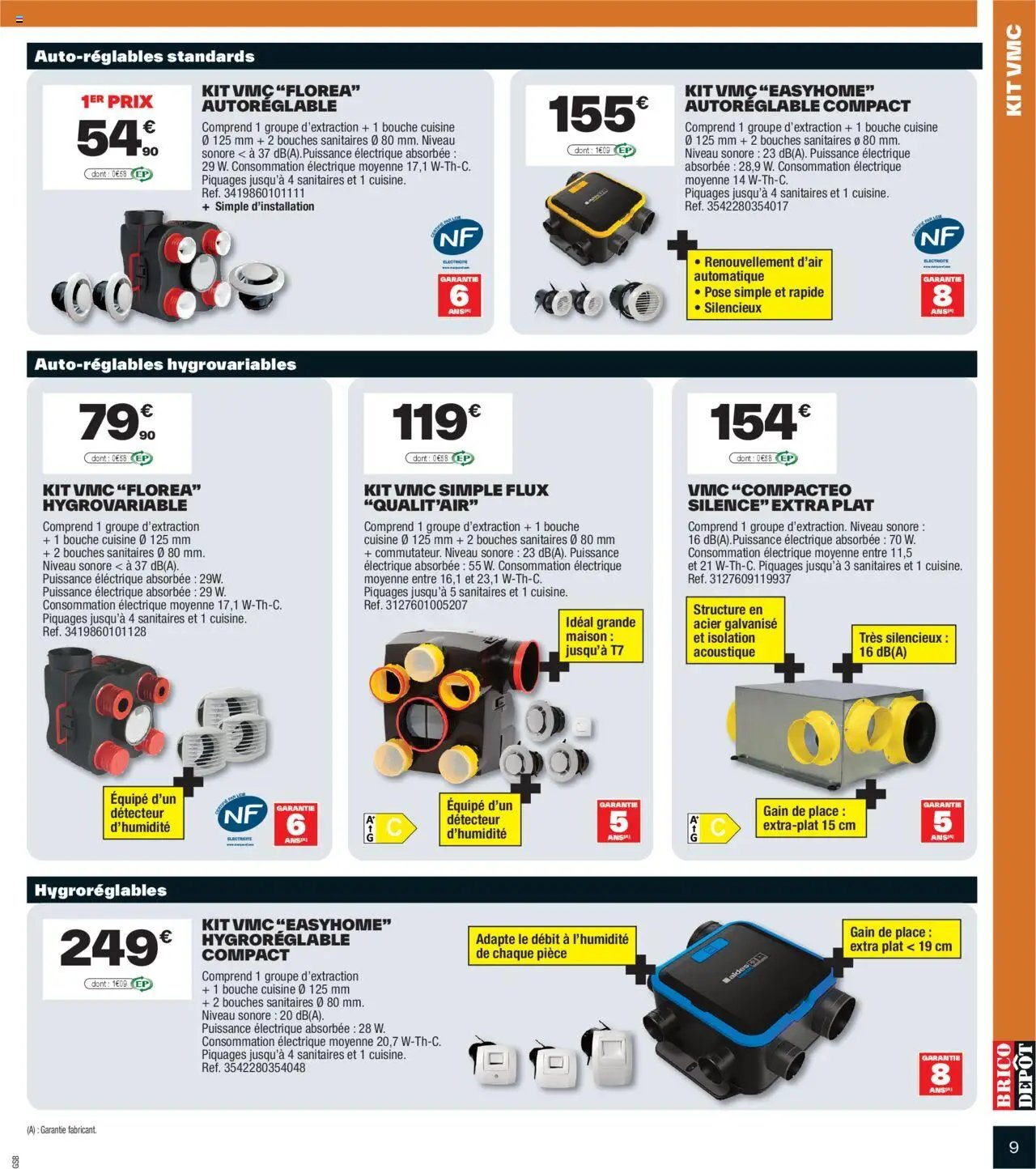 Brico Dépôt catalogue (2025-10-09 - 2025-10-23)