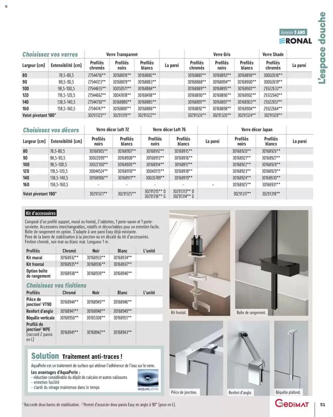 Gedimat Salle de bains & Cuisine (2025-03-14 - 2025-12-31)