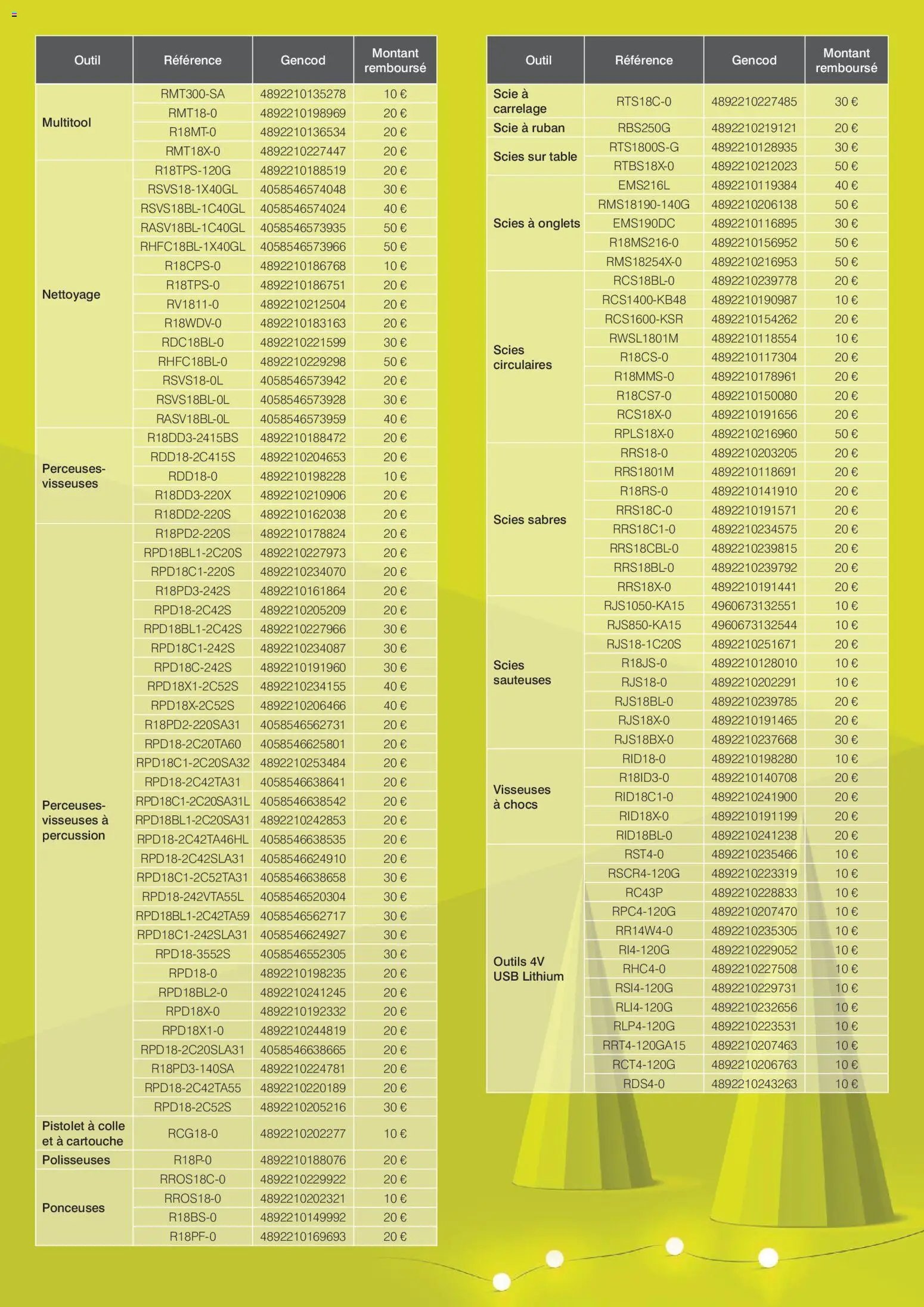 Brico PRO catalogue (2025-10-01 - 2025-12-31)