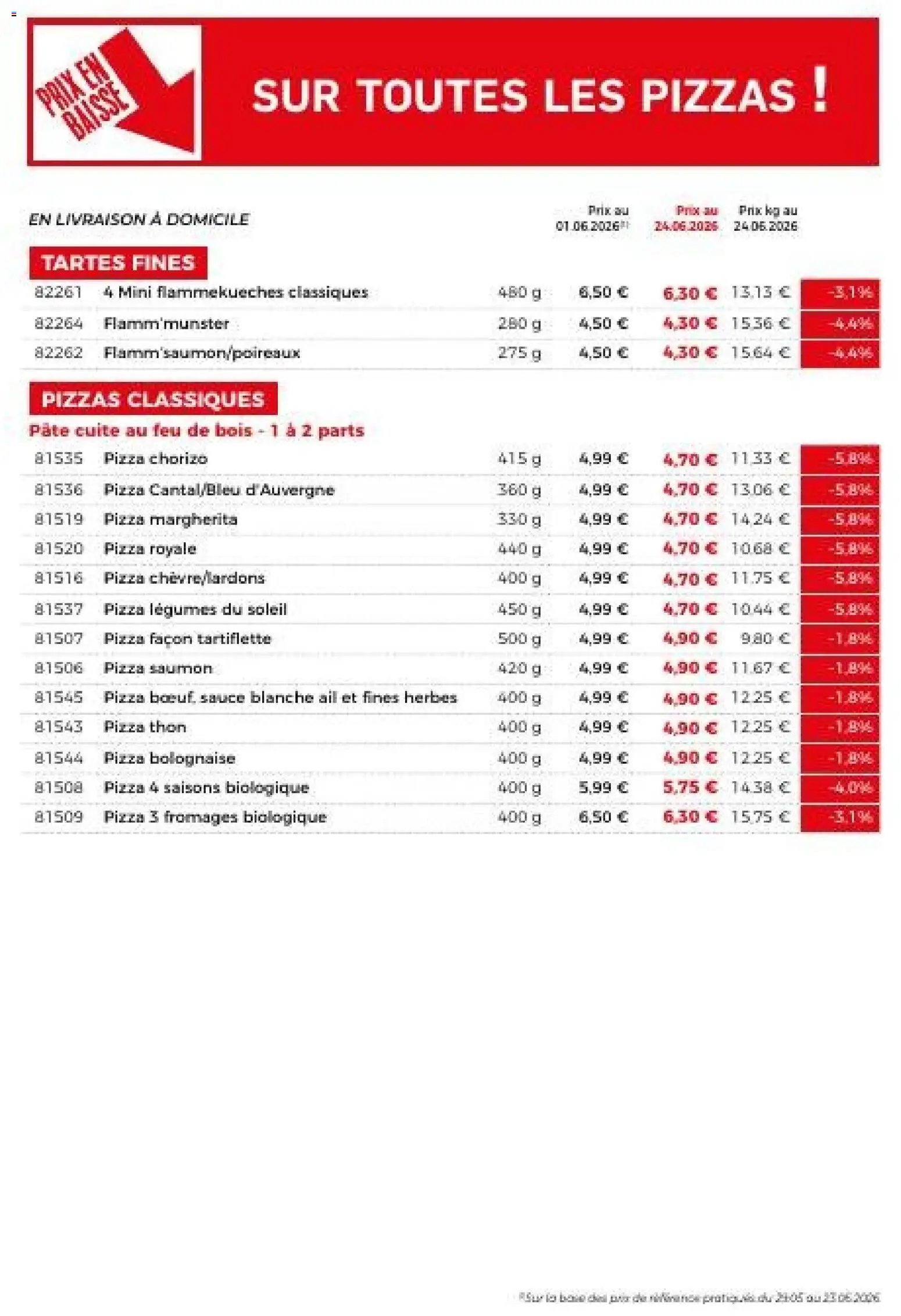 Thiriet Catalogue livraison à domicile