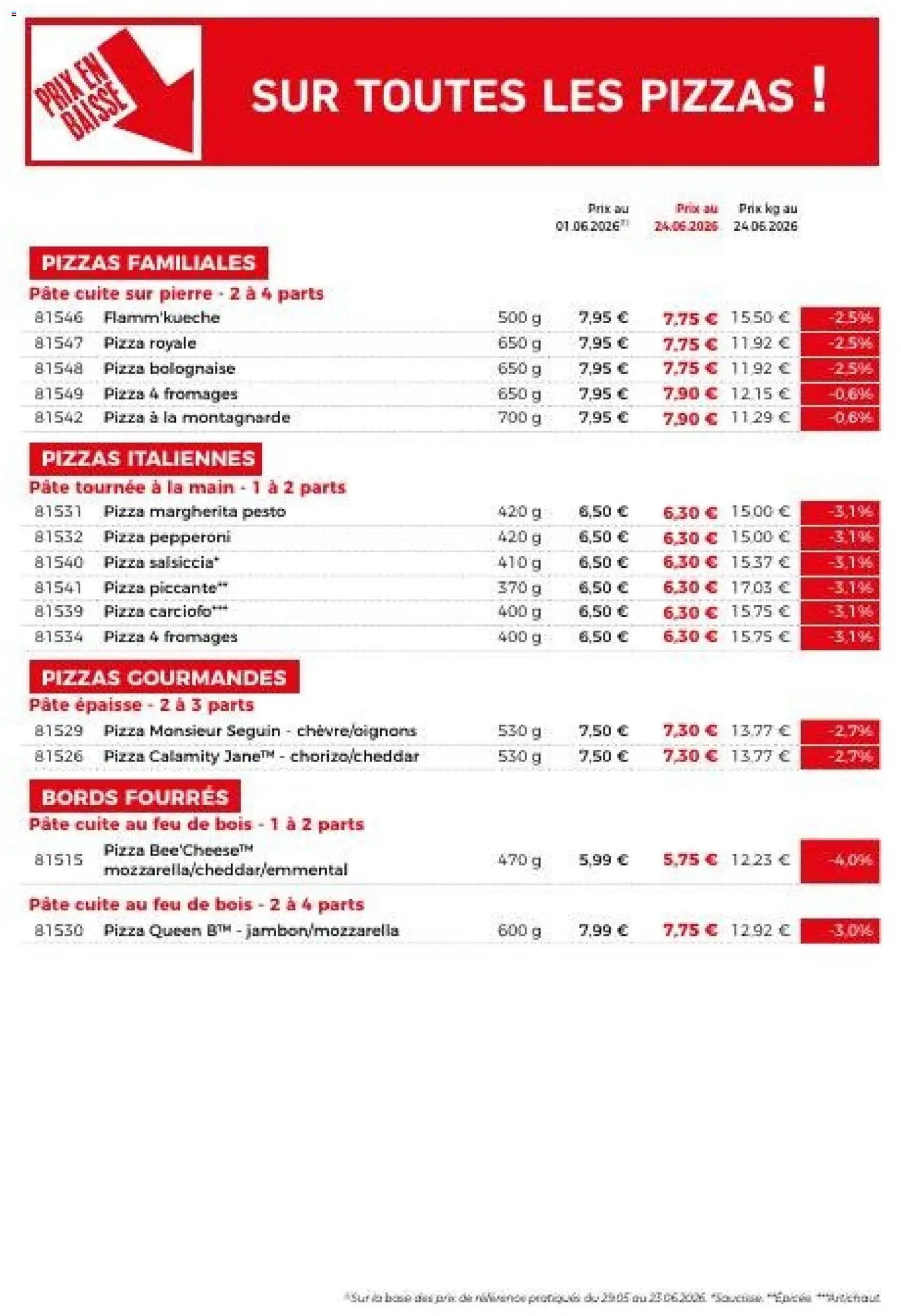 Thiriet Catalogue livraison à domicile