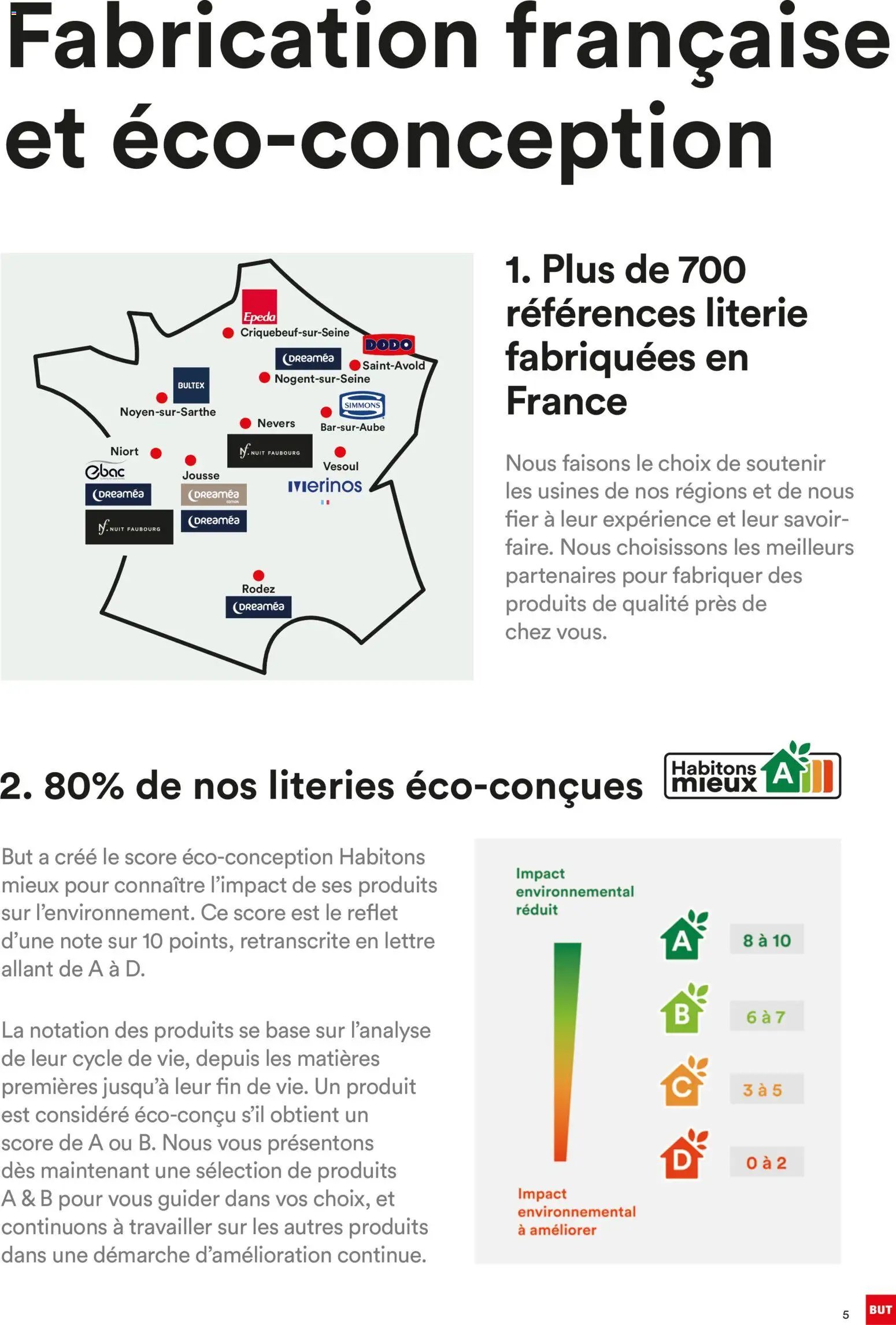 But Guide literie hiver  (2025-12-15 - 2026-02-23)