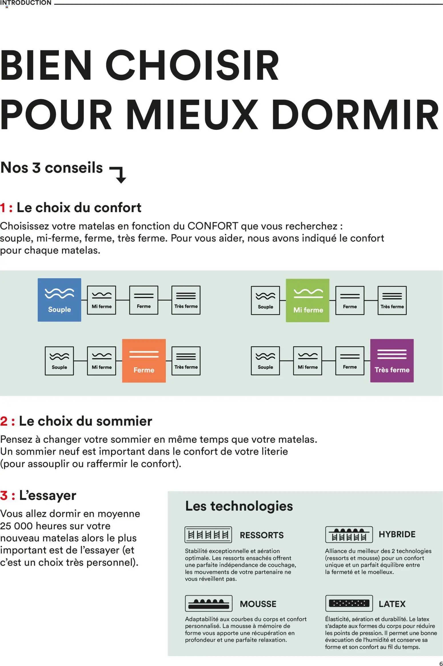 But Guide literie hiver  (2025-12-15 - 2026-02-23)