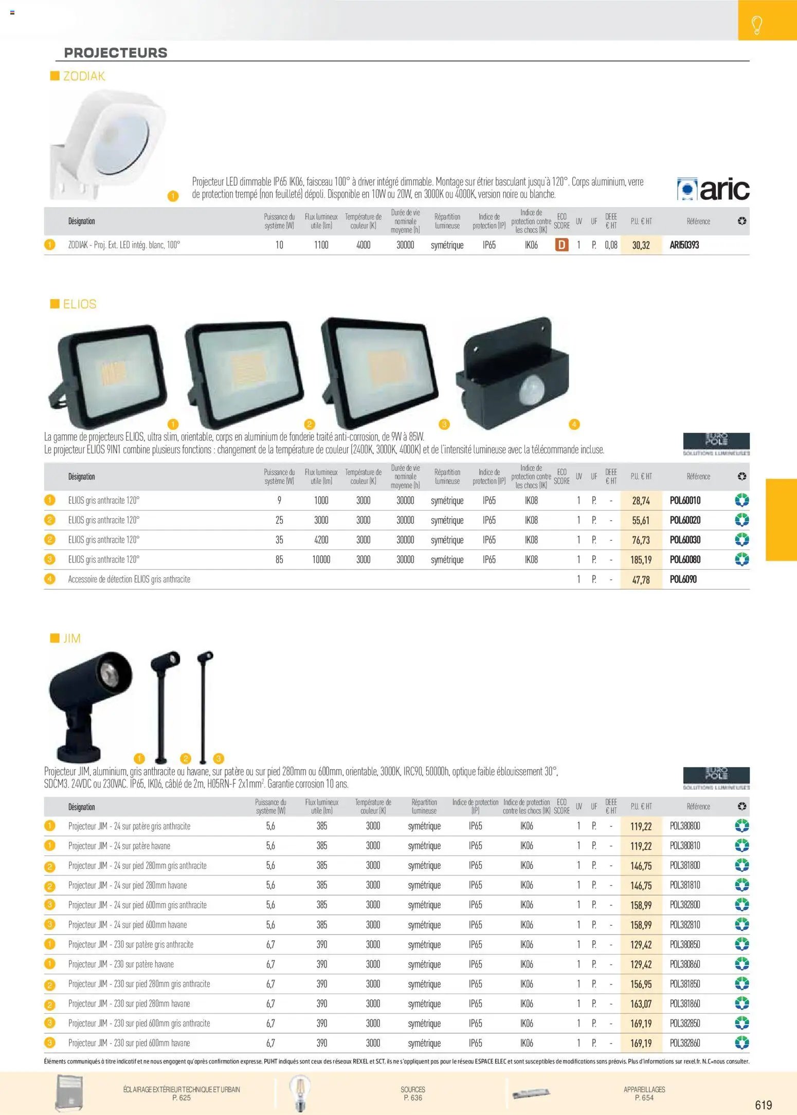 Rexel Brochure Éclairage (2025-12-01 - 2026-12-31)