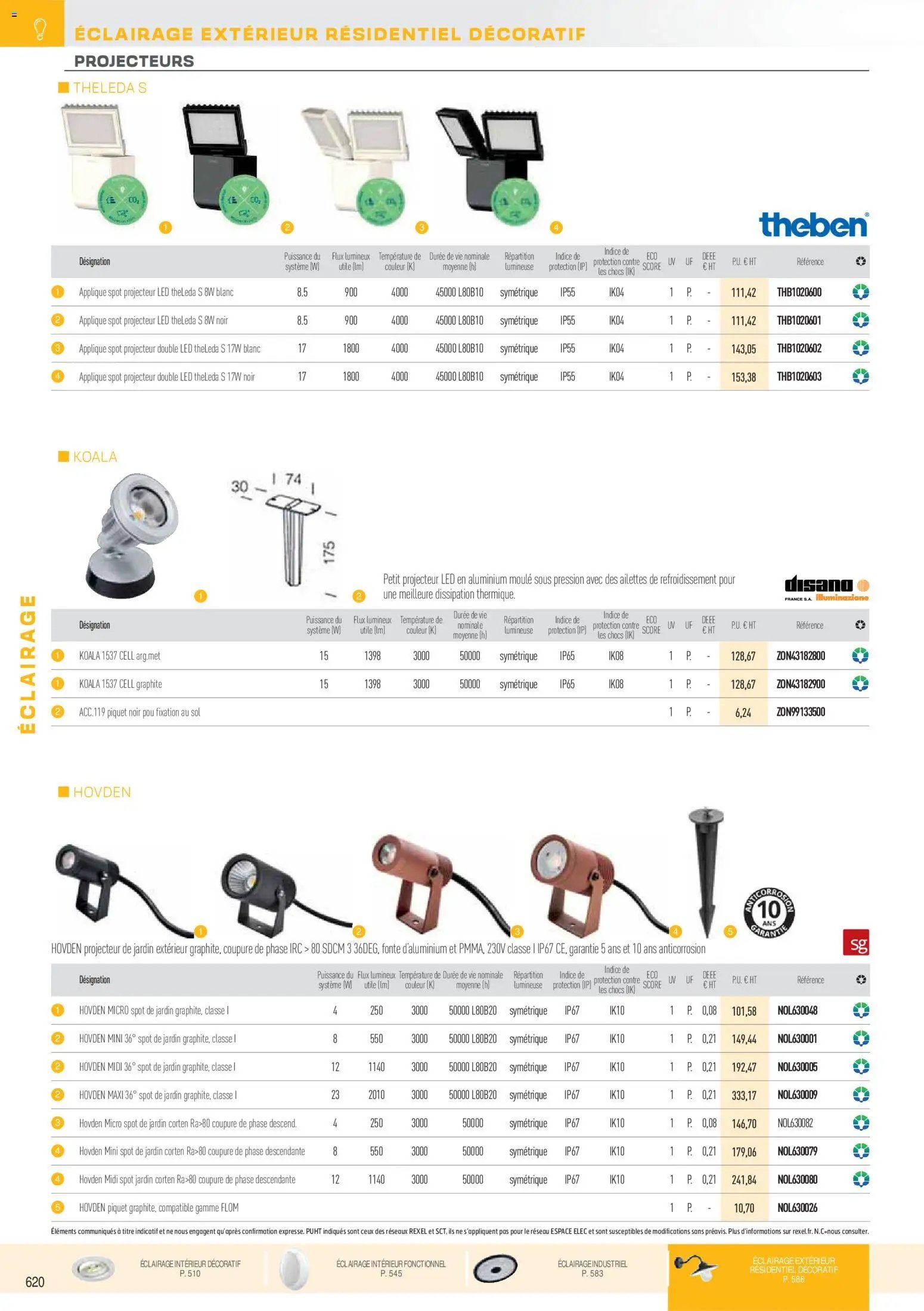 Rexel Brochure Éclairage (2025-12-01 - 2026-12-31)