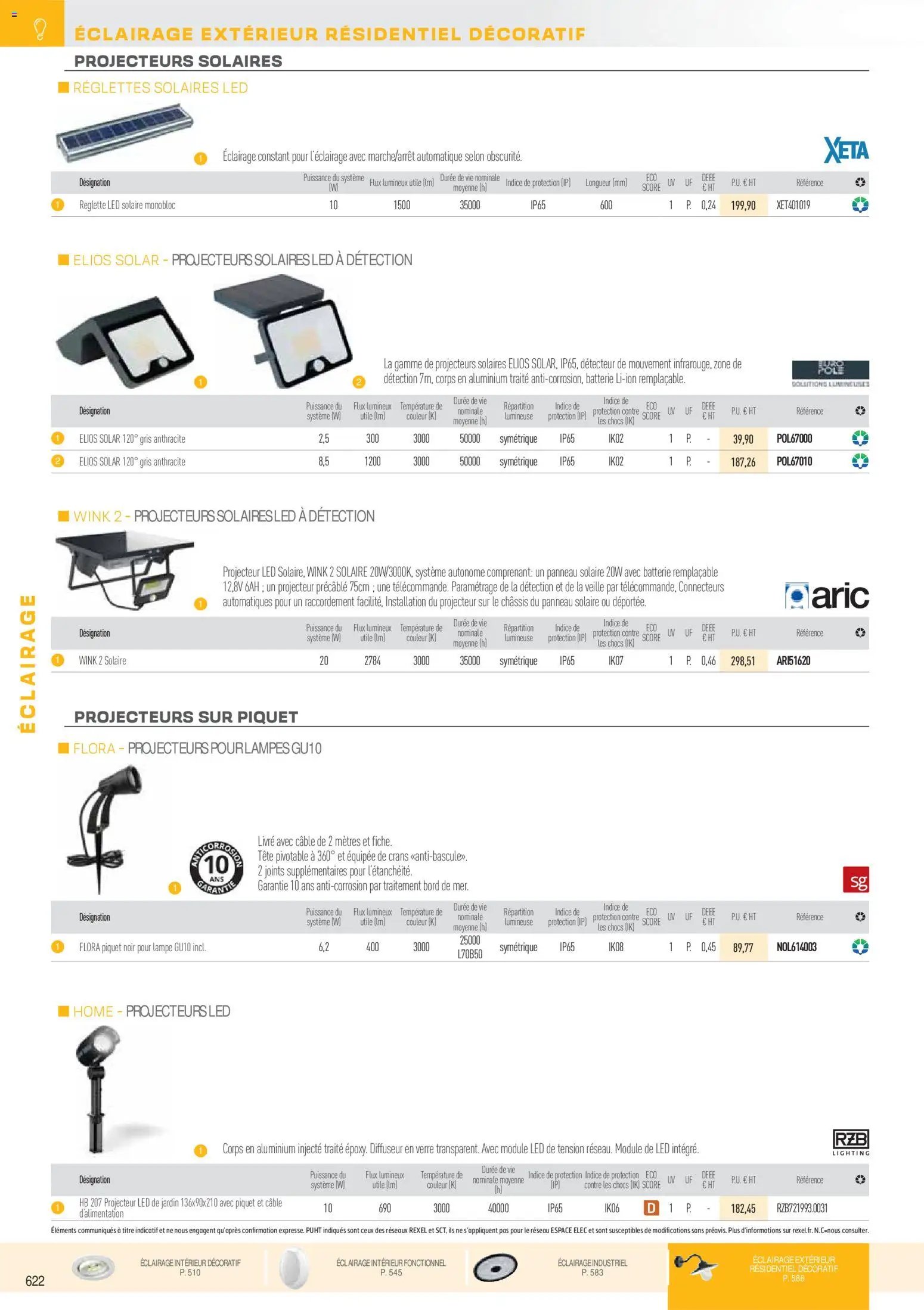 Rexel Brochure Éclairage (2025-12-01 - 2026-12-31)