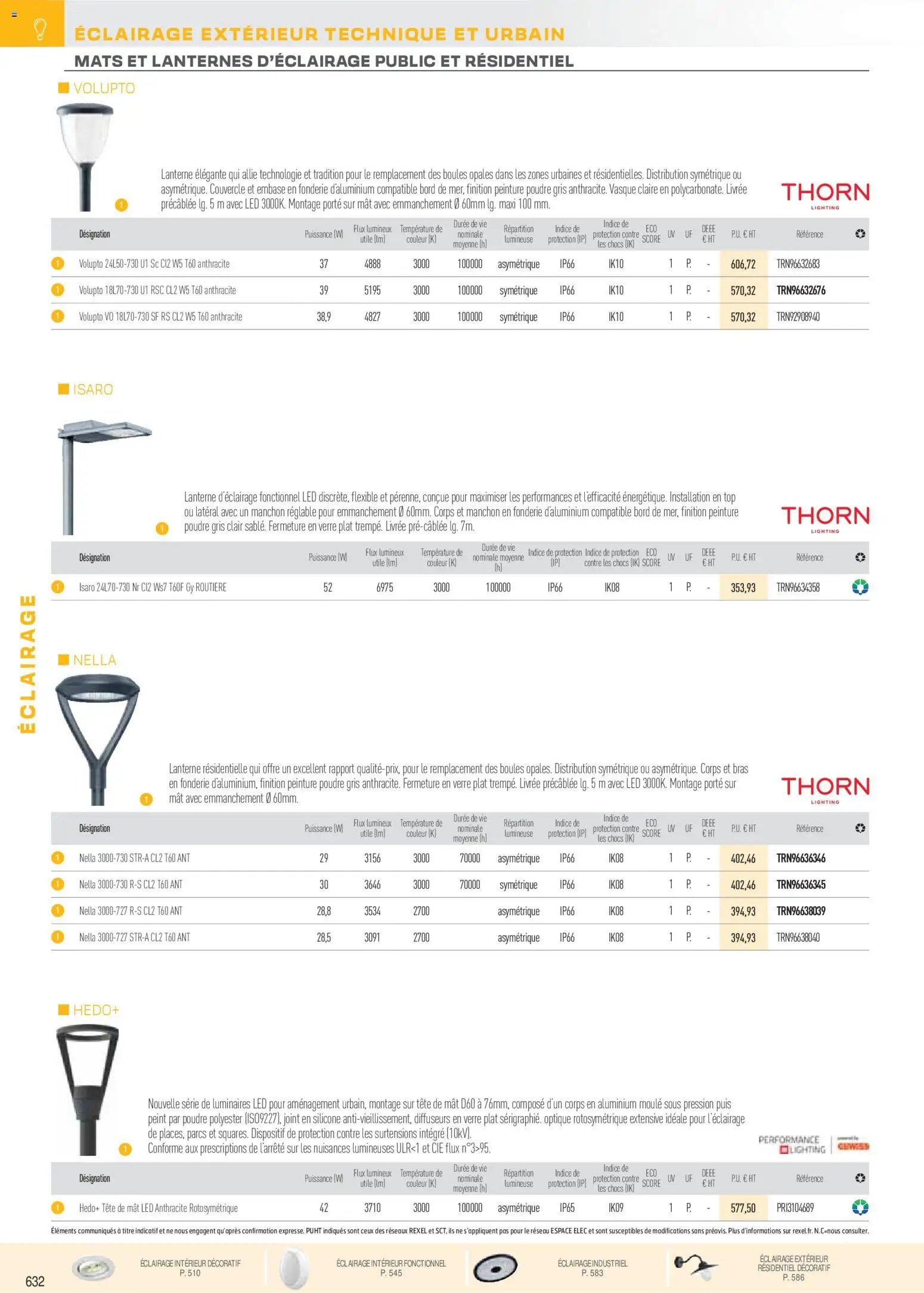 Rexel Brochure Éclairage (2025-12-01 - 2026-12-31)