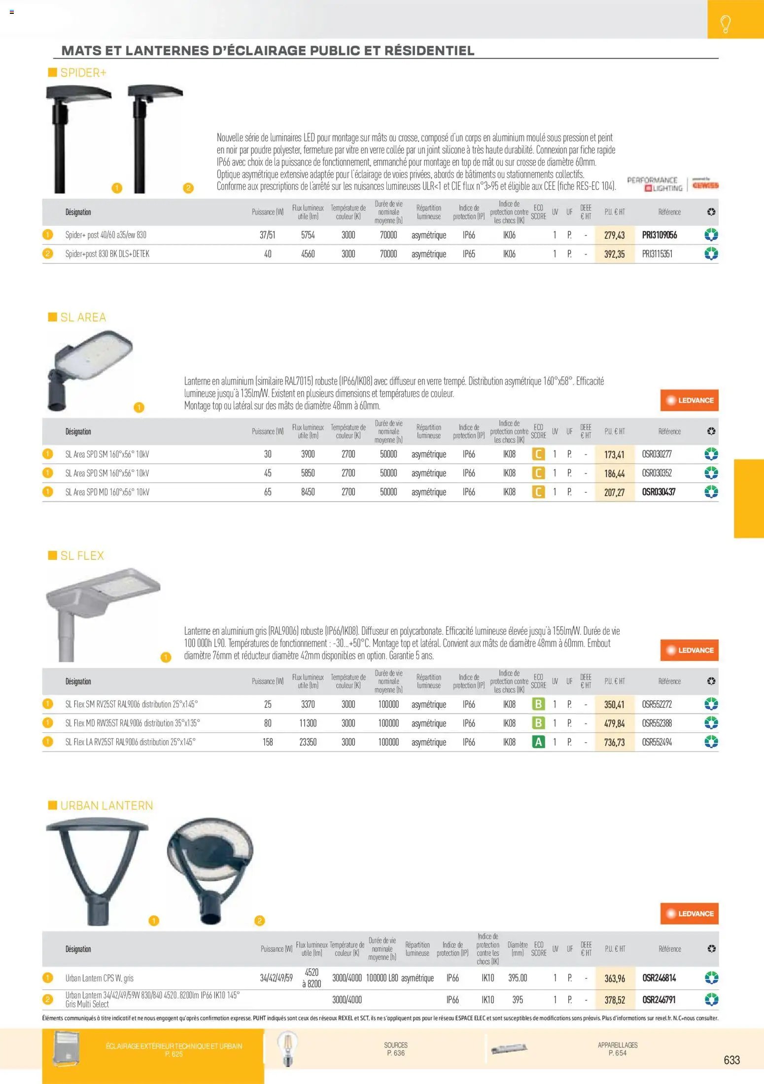 Rexel Brochure Éclairage (2025-12-01 - 2026-12-31)