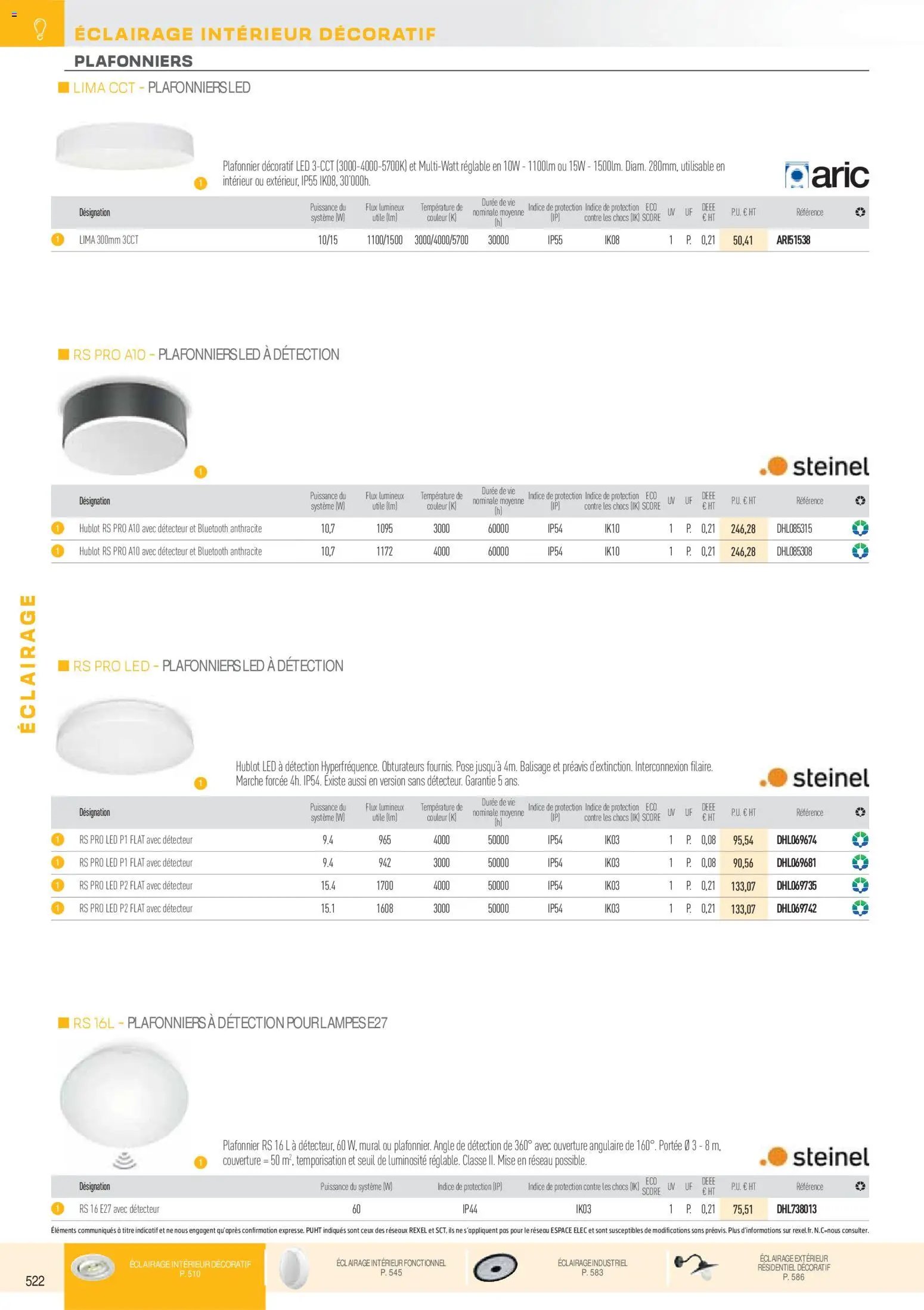 Rexel Brochure Éclairage (2025-12-01 - 2026-12-31)