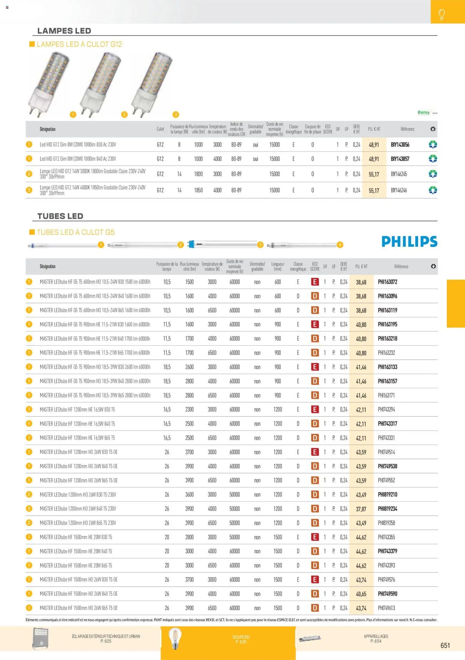 Rexel Brochure Éclairage