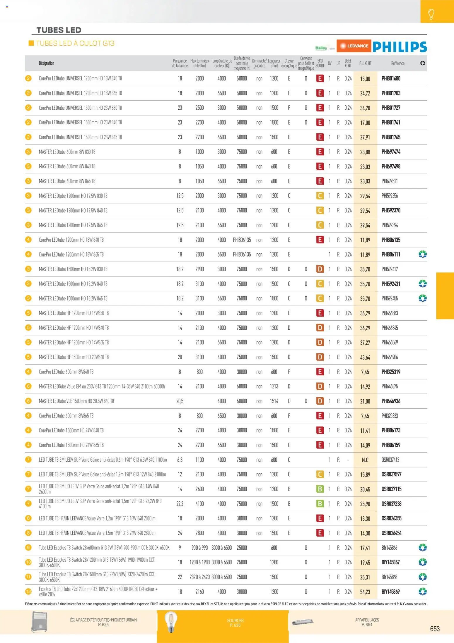 Rexel Brochure Éclairage