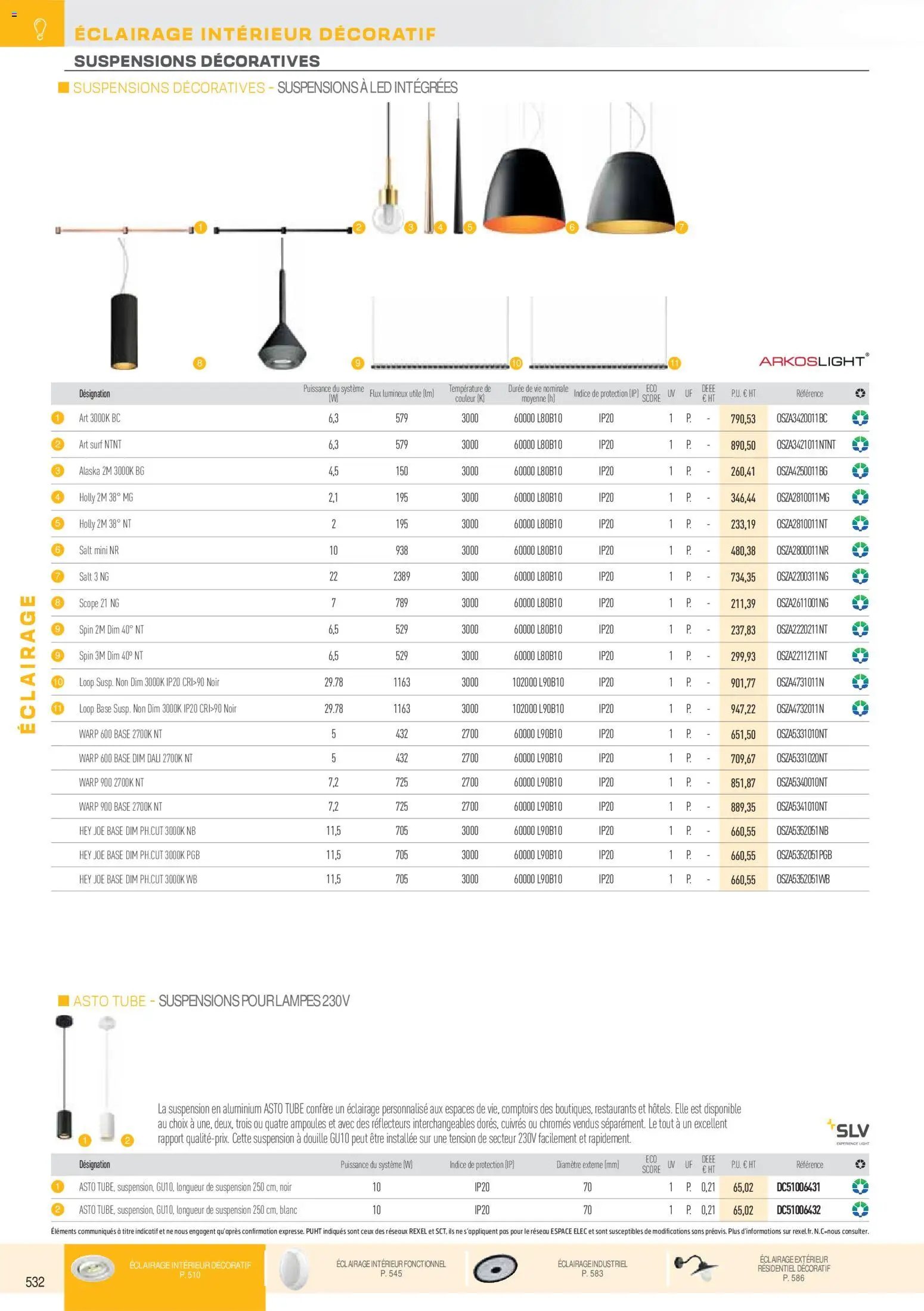 Rexel Brochure Éclairage (2025-12-01 - 2026-12-31)