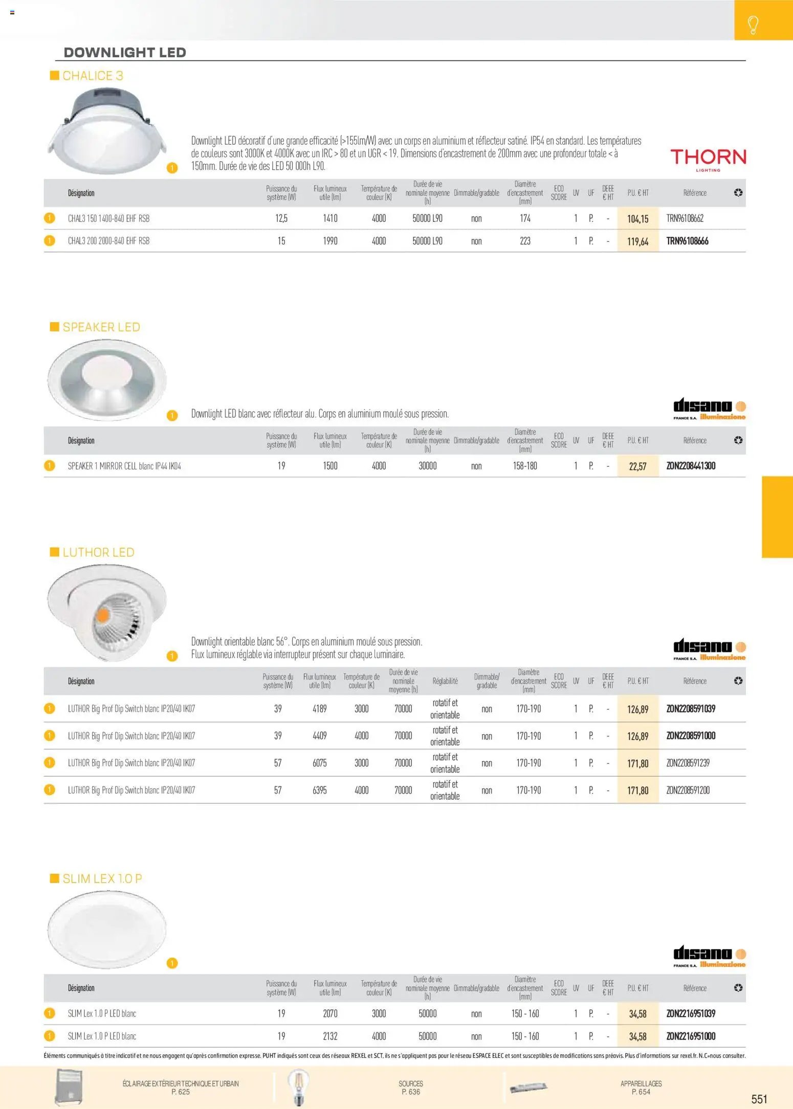 Rexel Brochure Éclairage (2025-12-01 - 2026-12-31)