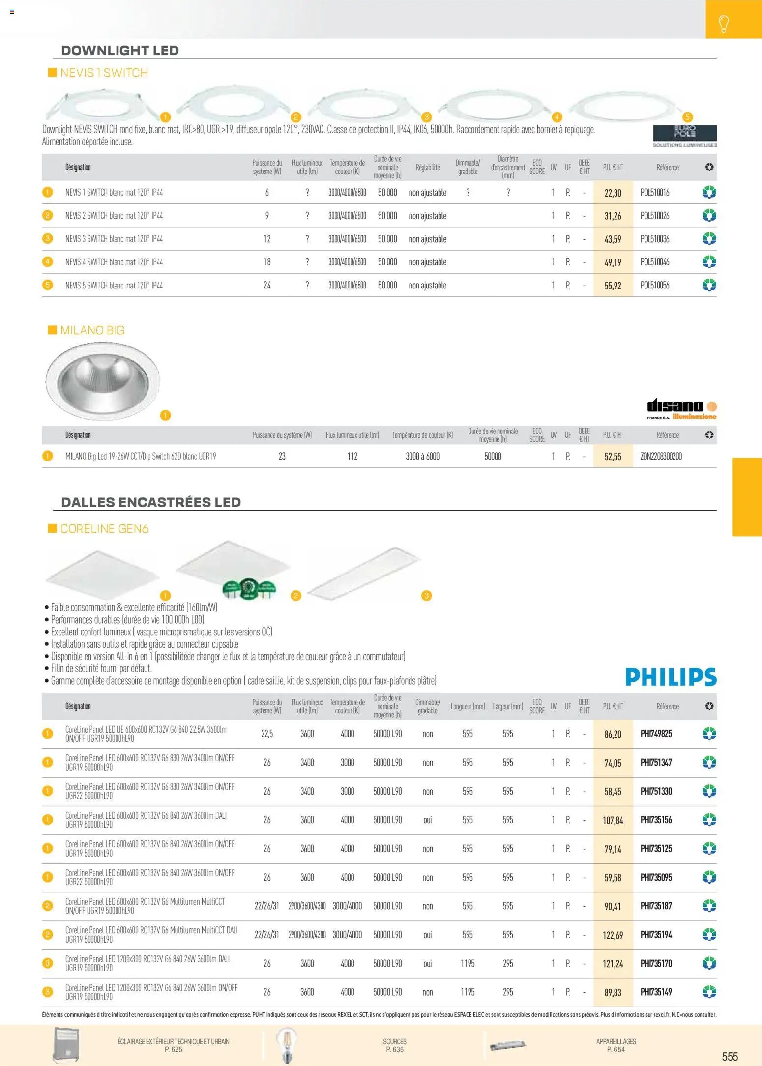 Rexel Brochure Éclairage (2025-12-01 - 2026-12-31)