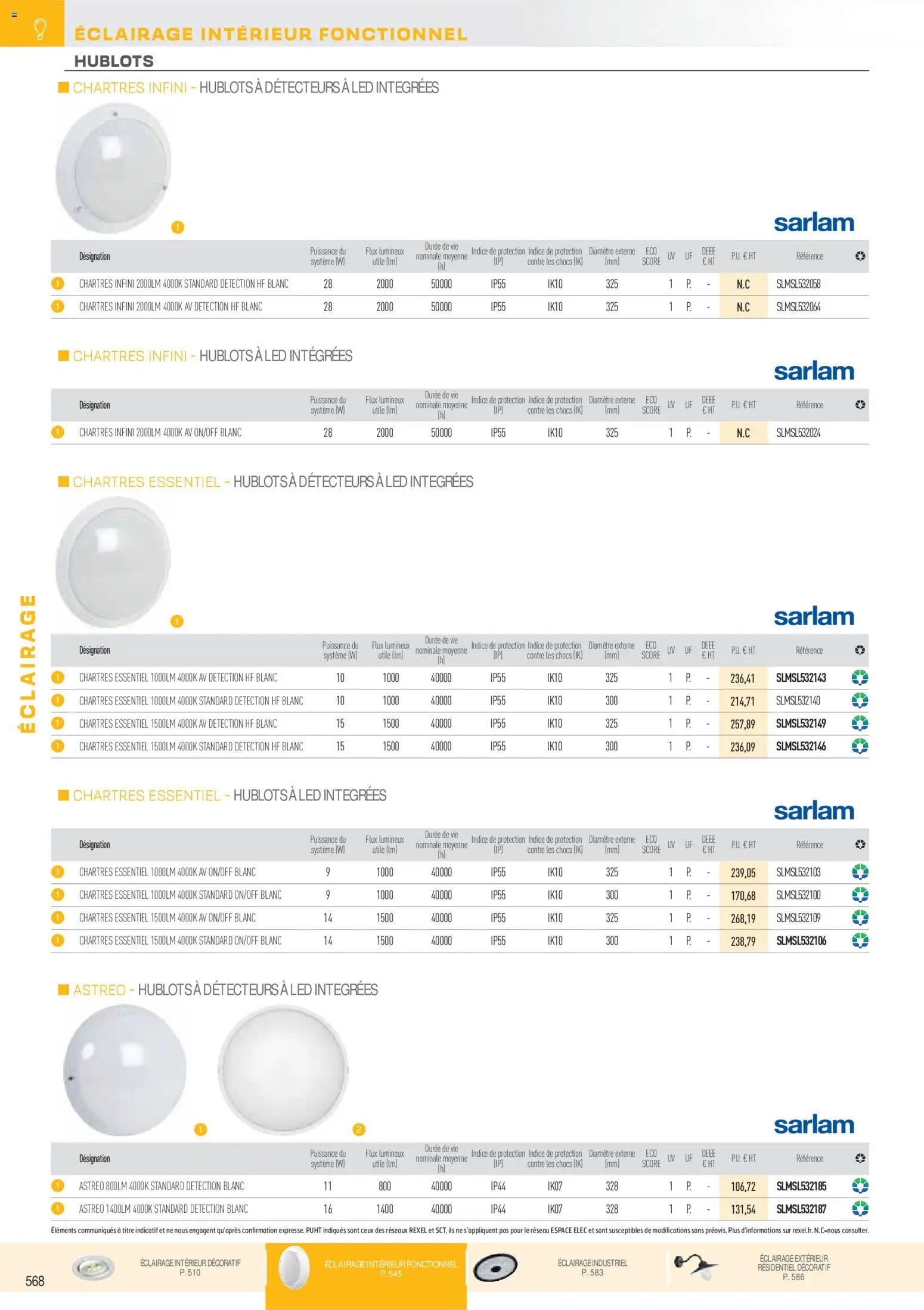 Rexel Brochure Éclairage (2025-12-01 - 2026-12-31)