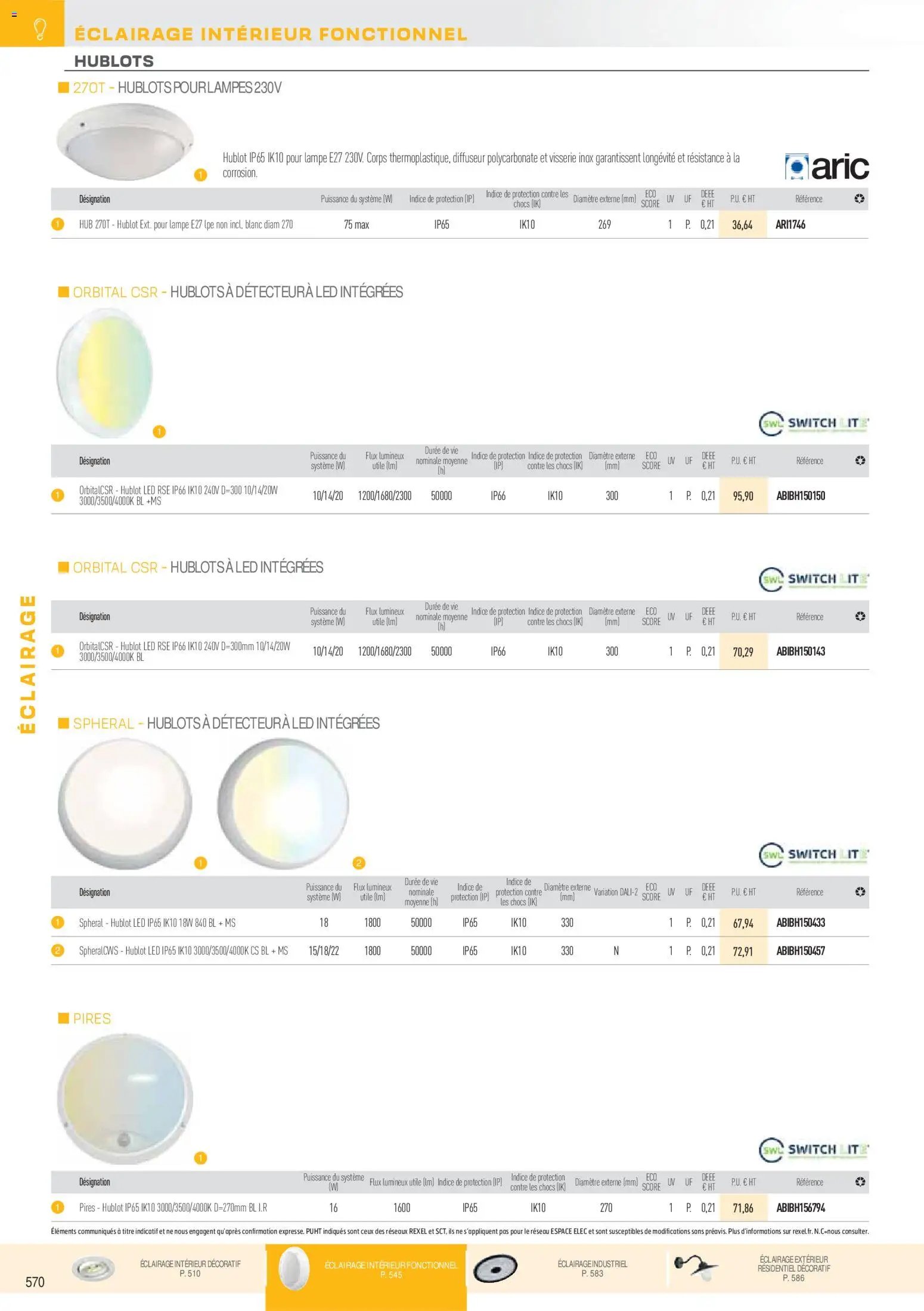 Rexel Brochure Éclairage (2025-12-01 - 2026-12-31)