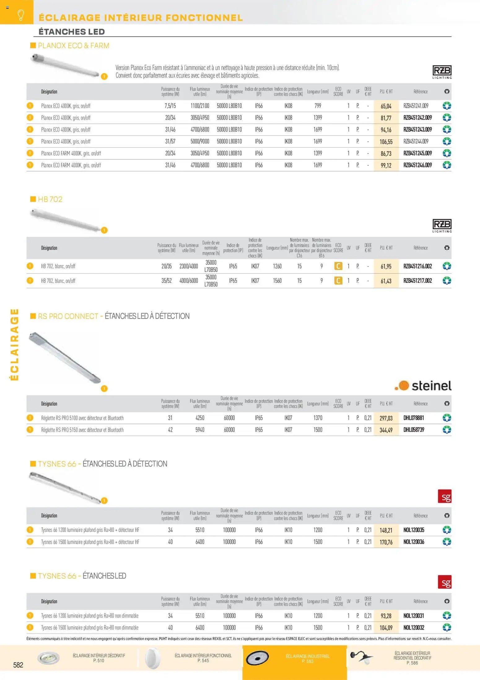 Rexel Brochure Éclairage (2025-12-01 - 2026-12-31)
