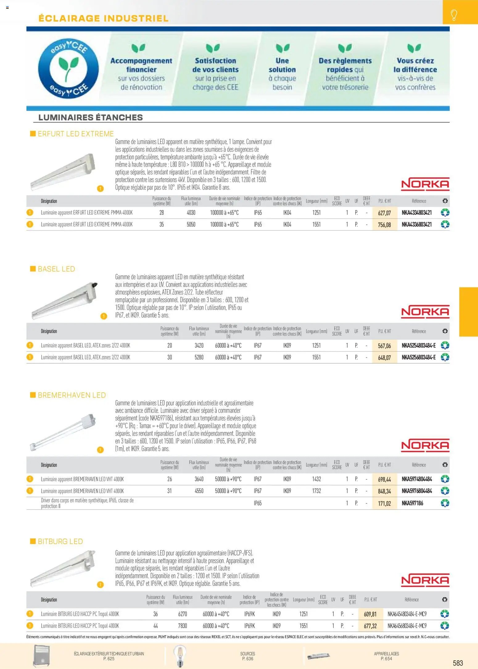 Rexel Brochure Éclairage (2025-12-01 - 2026-12-31)