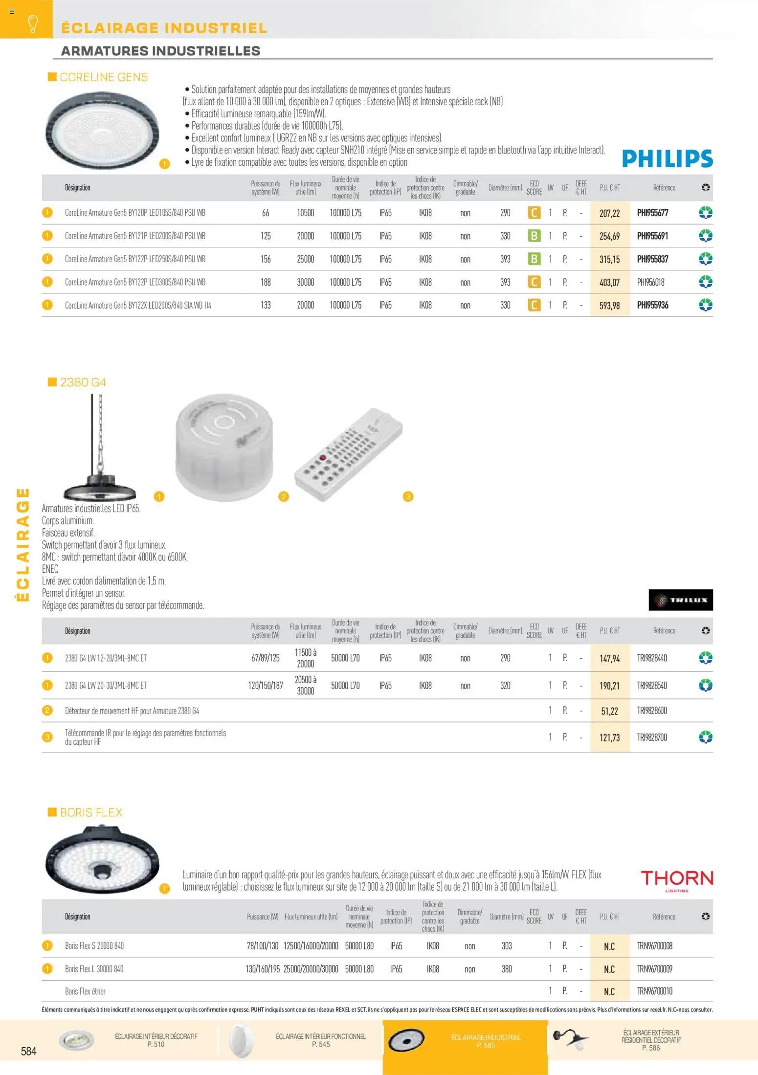 Rexel Brochure Éclairage (2025-12-01 - 2026-12-31)