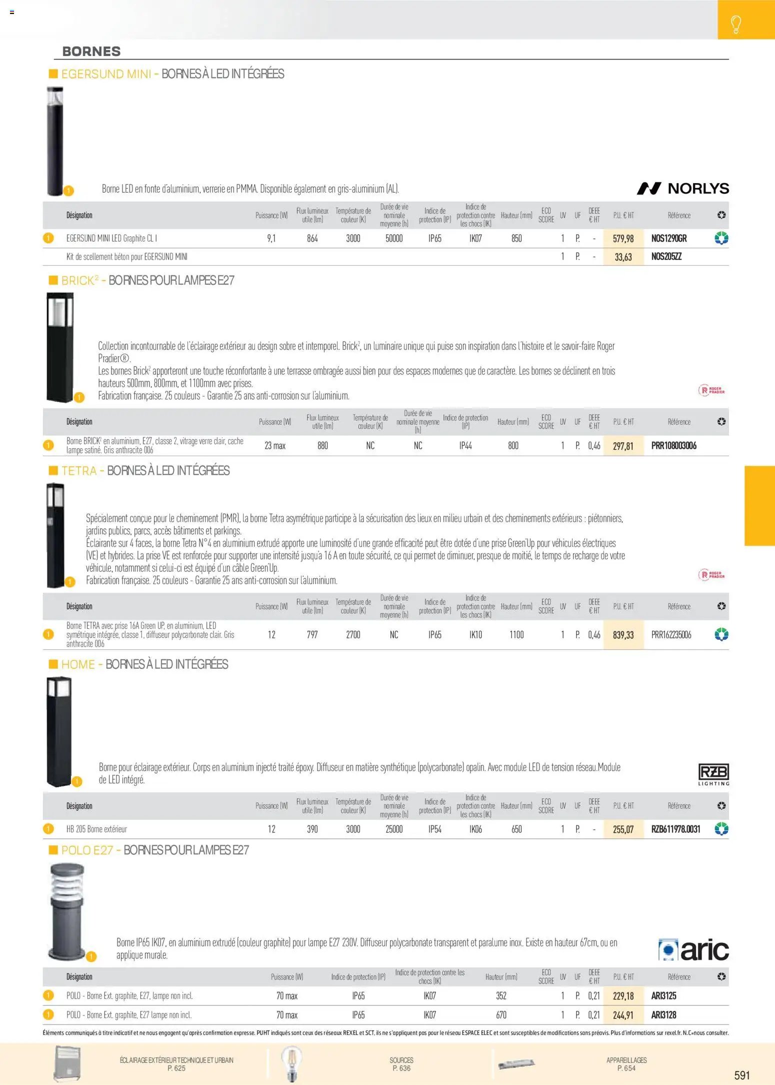 Rexel Brochure Éclairage (2025-12-01 - 2026-12-31)