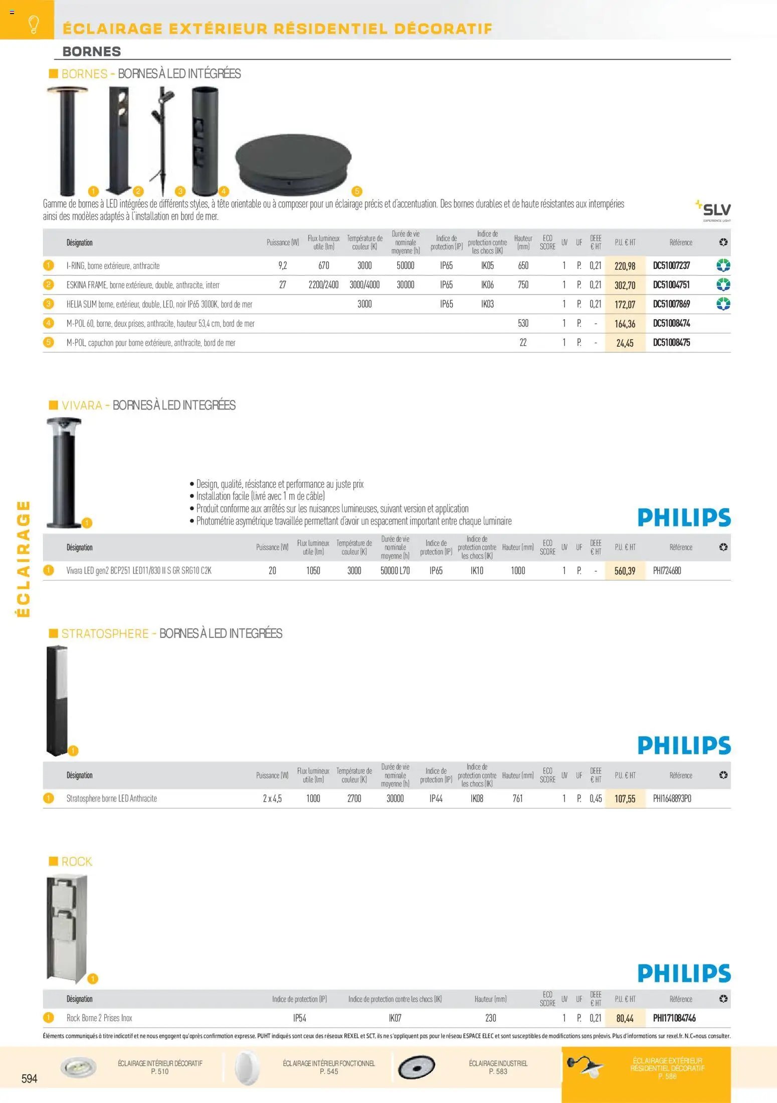 Rexel Brochure Éclairage (2025-12-01 - 2026-12-31)