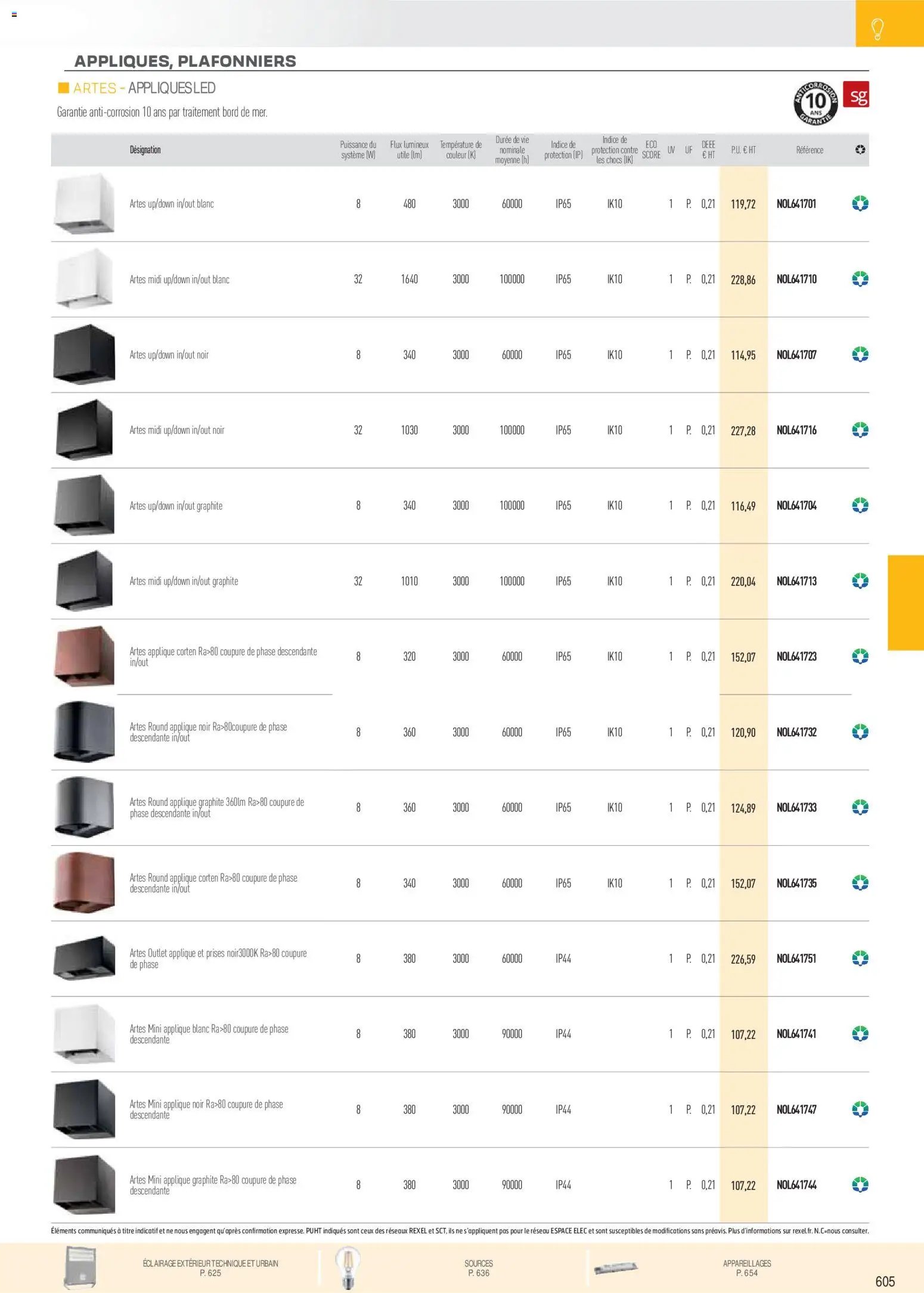 Rexel Brochure Éclairage (2025-12-01 - 2026-12-31)