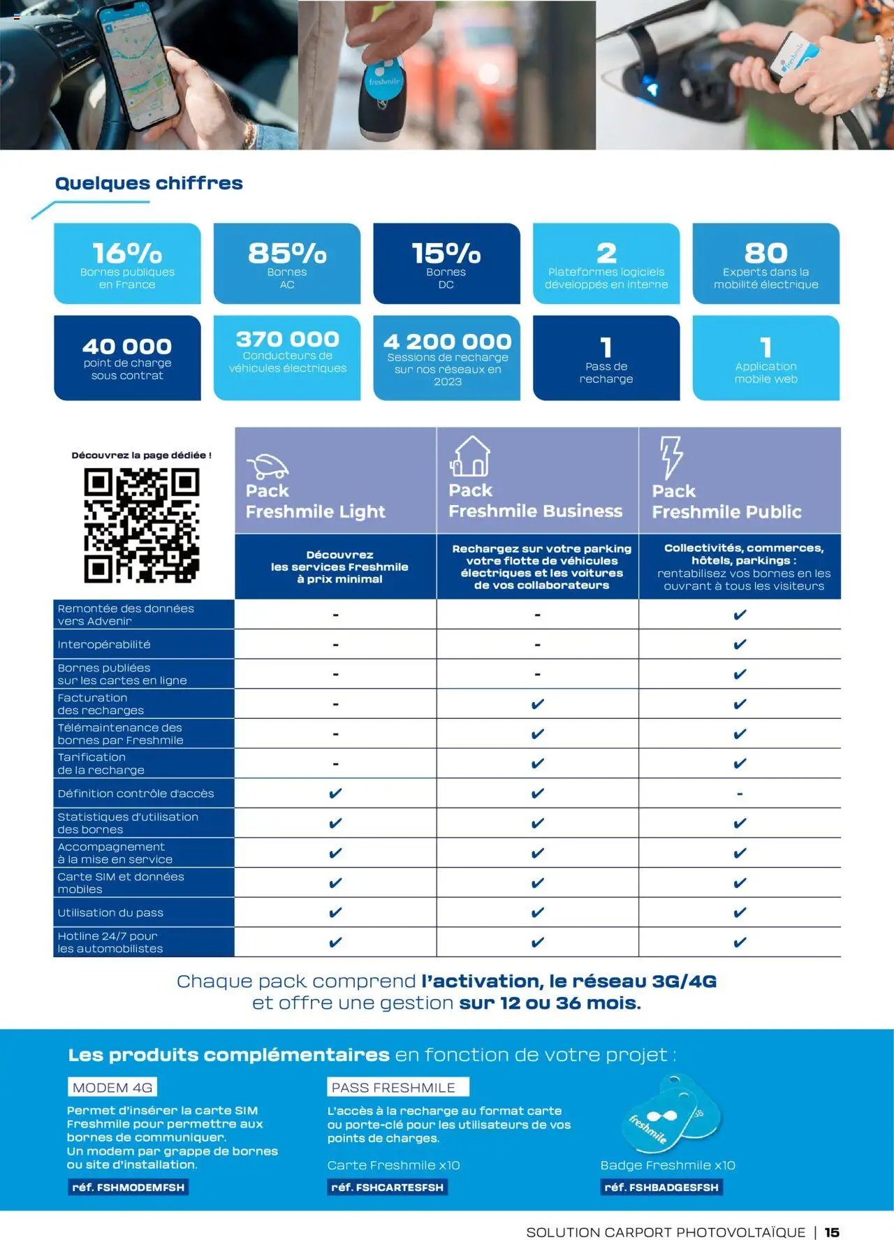 Rexel - Les Essentiels du Carport Photovoltaique
