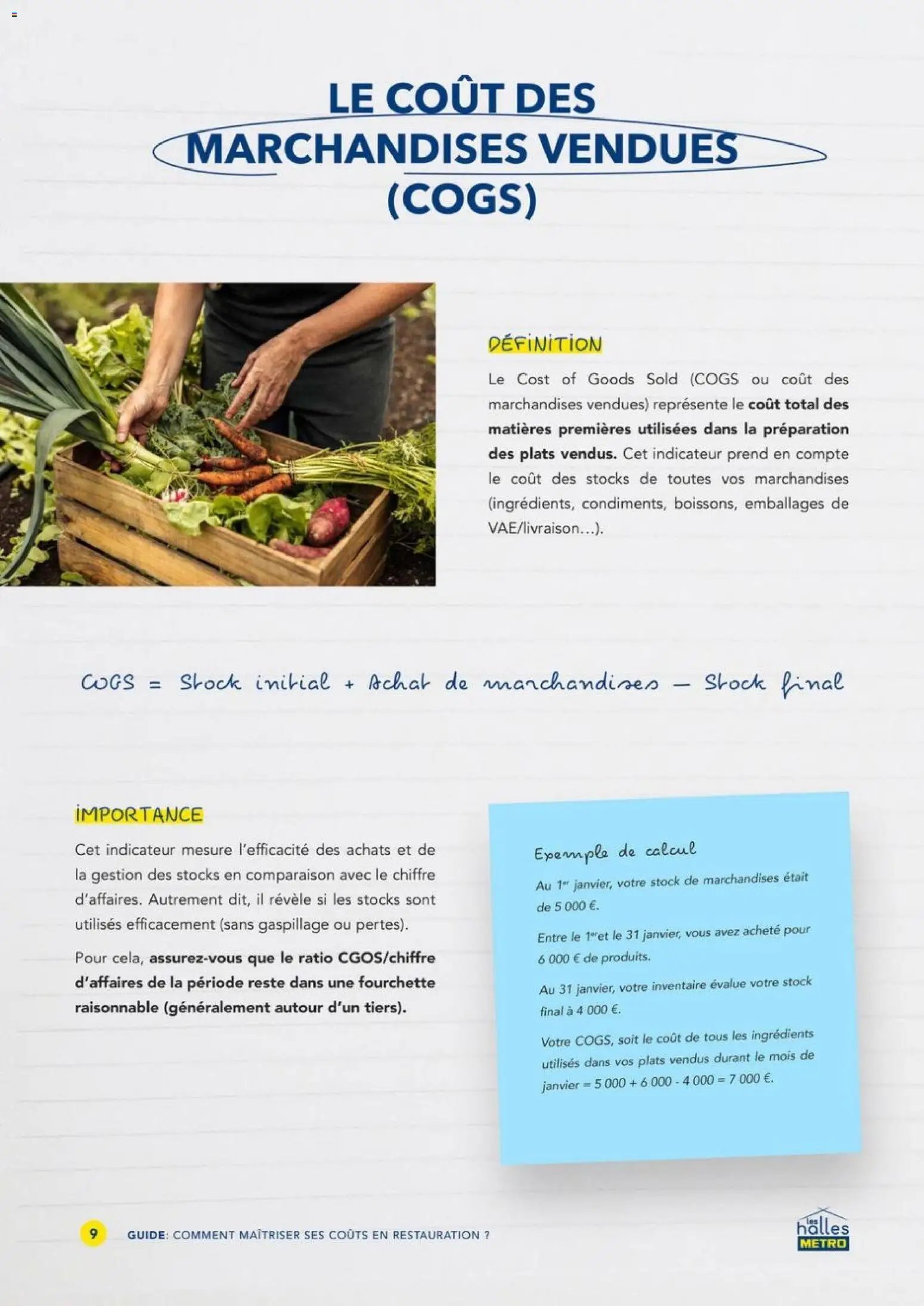METRO - Comment maîtriser ses coûts en restauration (2026-01-01 - 2026-12-31)