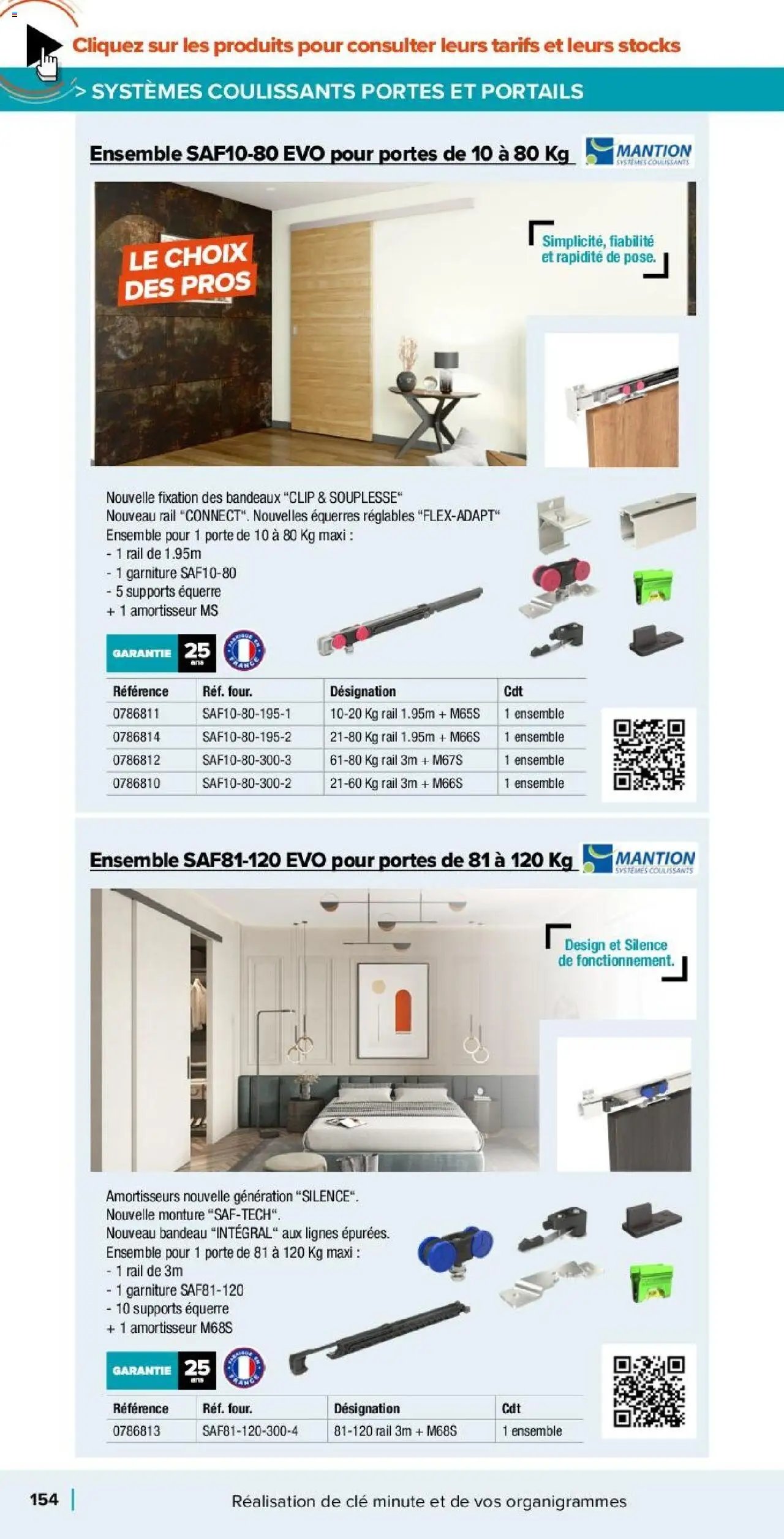 Champion Direct Catalogue Selection Bois (2025-01-10 - 2025-12-31)