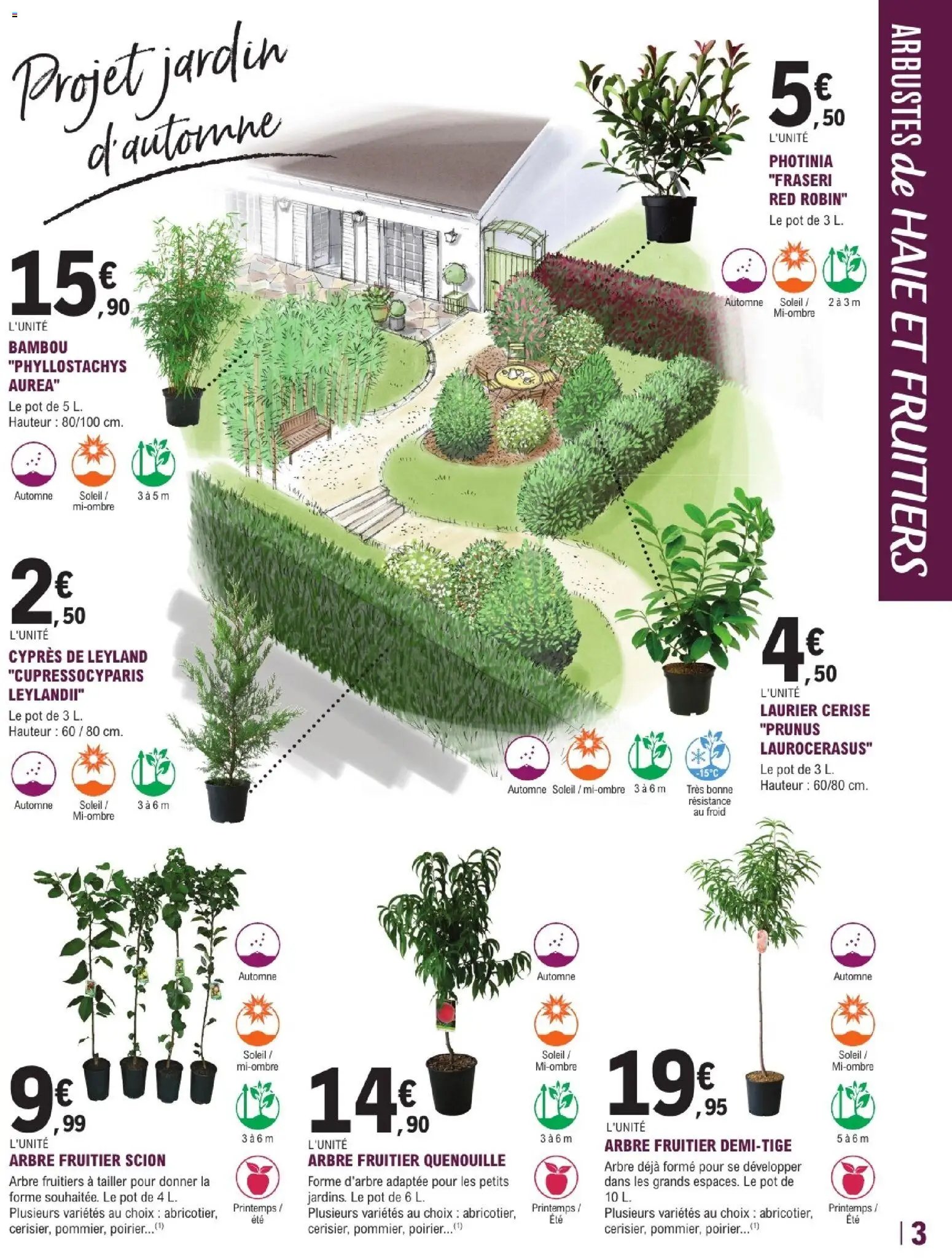 Brico E.Leclerc catalogue Jardi