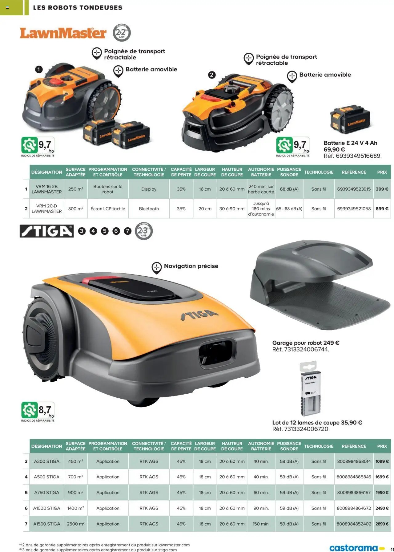 Castorama Outils motorisés de jardin et nettoyeurs haute pression (2025-02-26 - 2025-12-31)