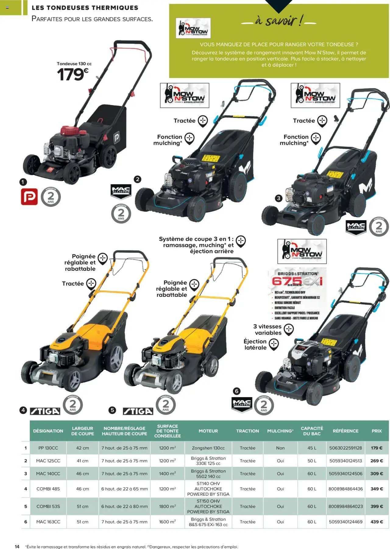 Castorama Outils motorisés de jardin et nettoyeurs haute pression (2025-02-26 - 2025-12-31)