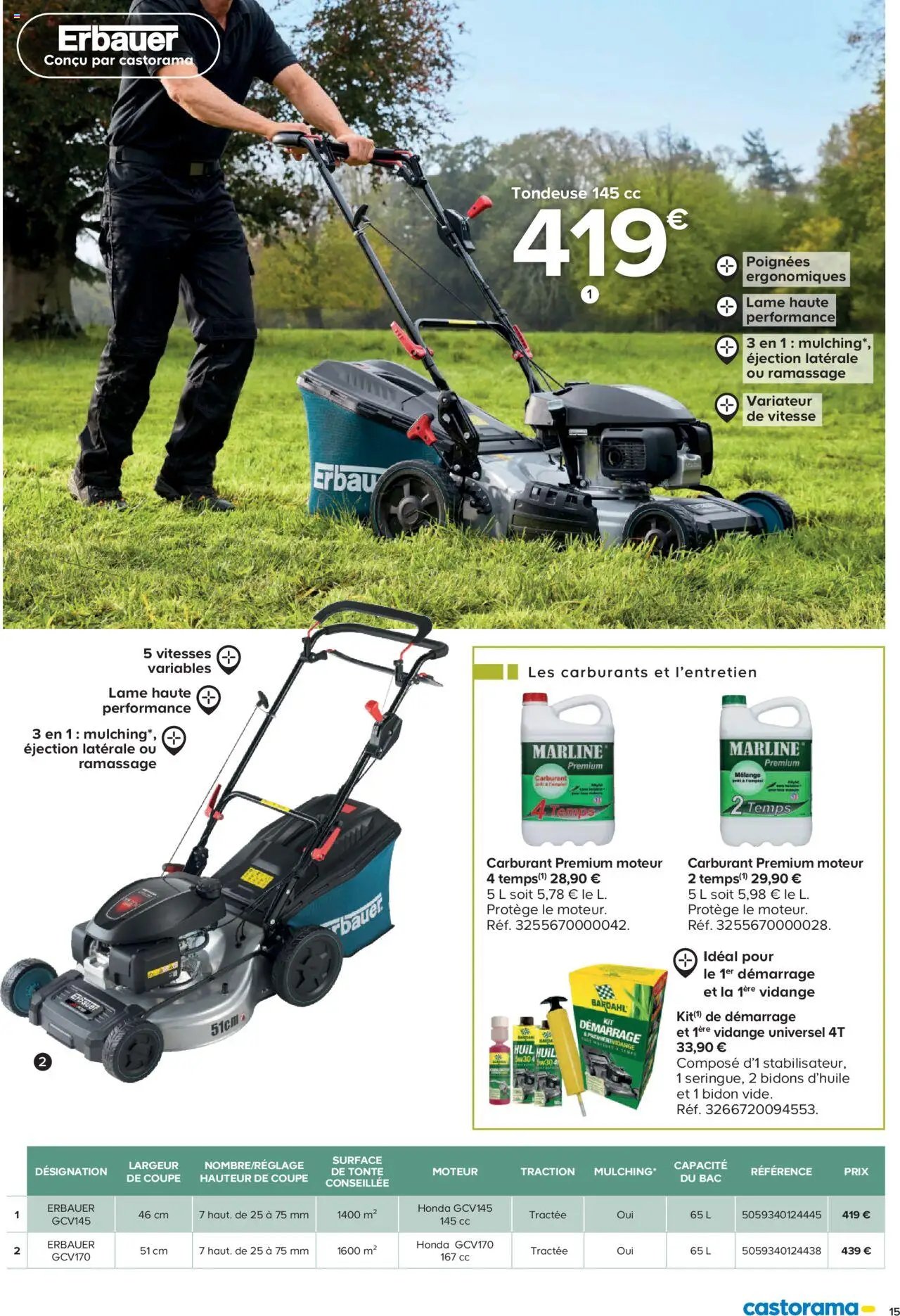 Castorama Outils motorisés de jardin et nettoyeurs haute pression (2025-02-26 - 2025-12-31)