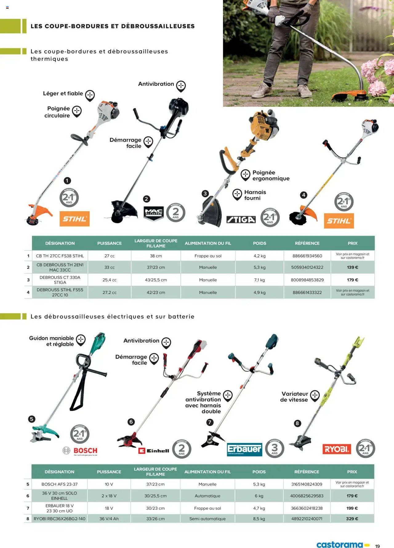 Castorama Outils motorisés de jardin et nettoyeurs haute pression (2025-02-26 - 2025-12-31)
