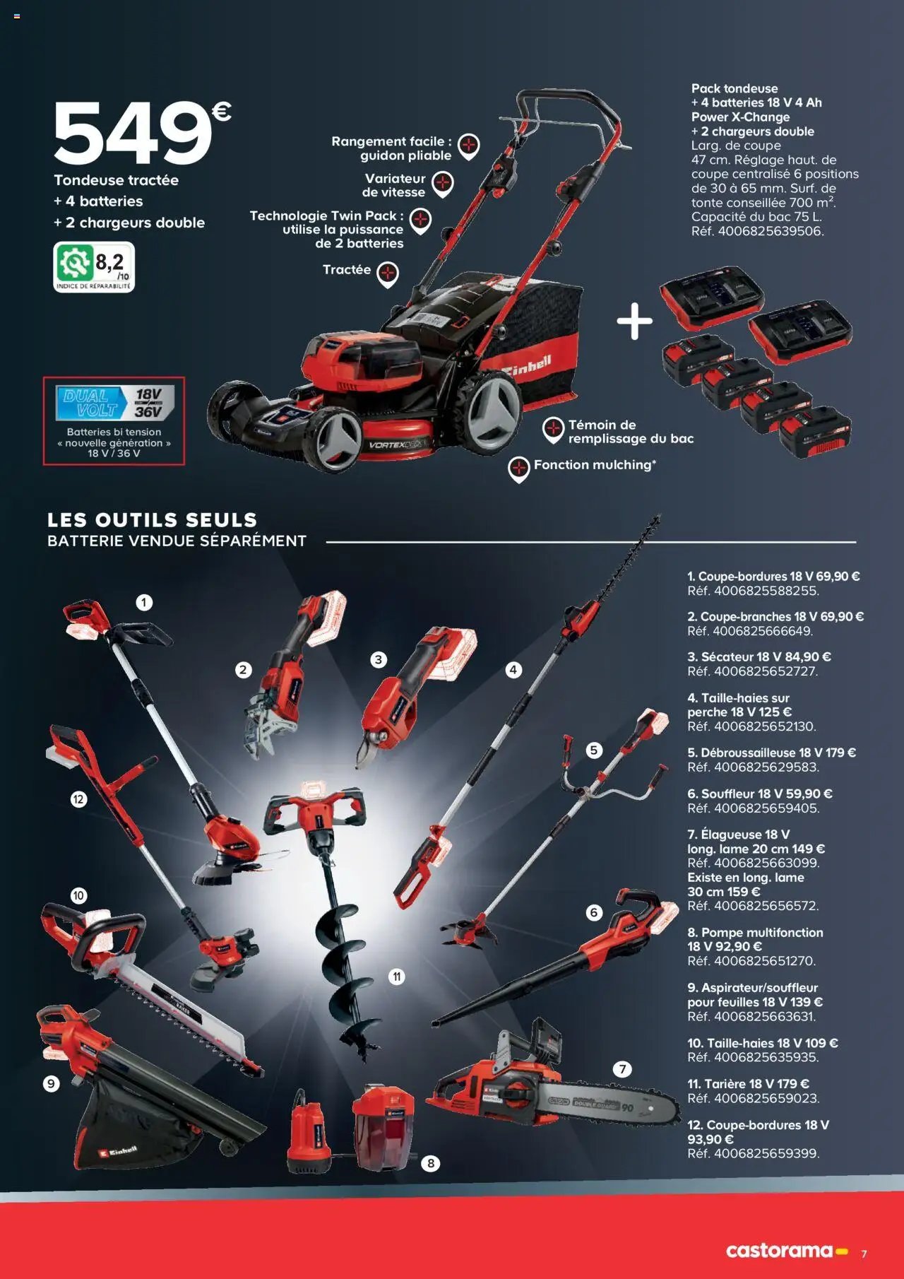 Castorama Outils motorisés de jardin et nettoyeurs haute pression (2025-02-26 - 2025-12-31)