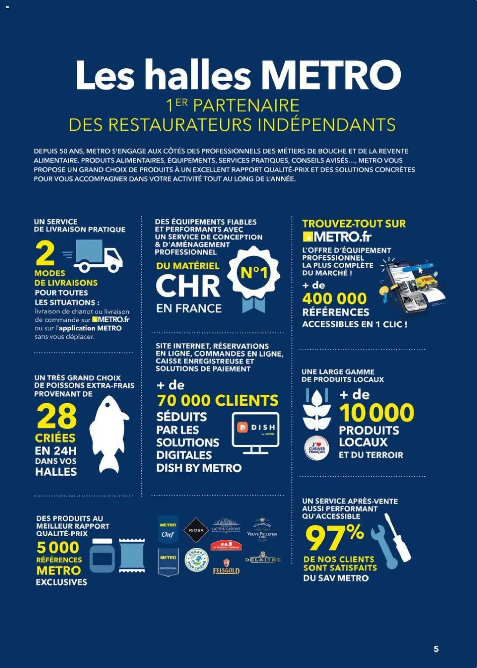 METRO - Boulangers Pâtissiers