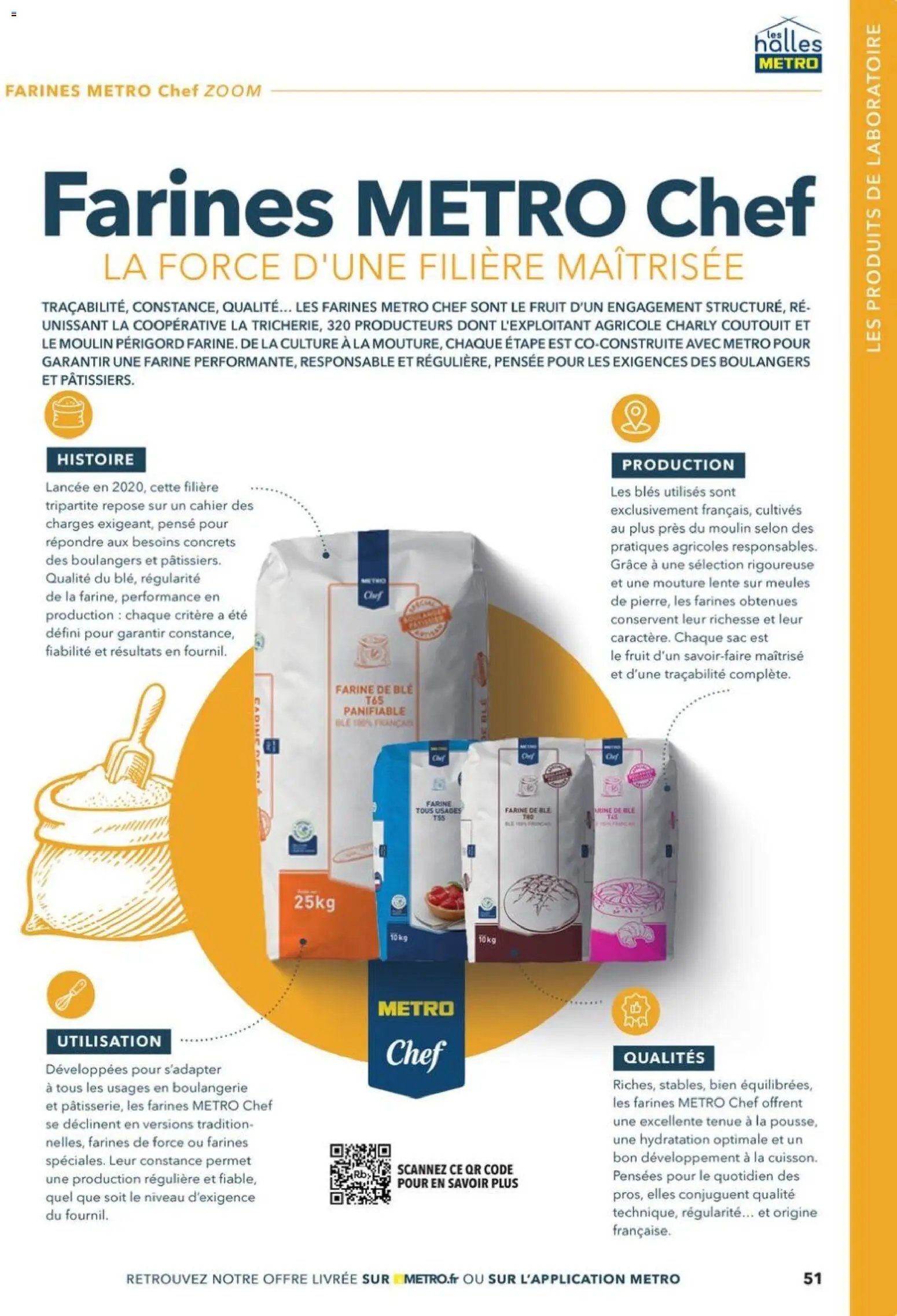 METRO - Boulangers Pâtissiers (2026-02-08 - 2026-12-31)