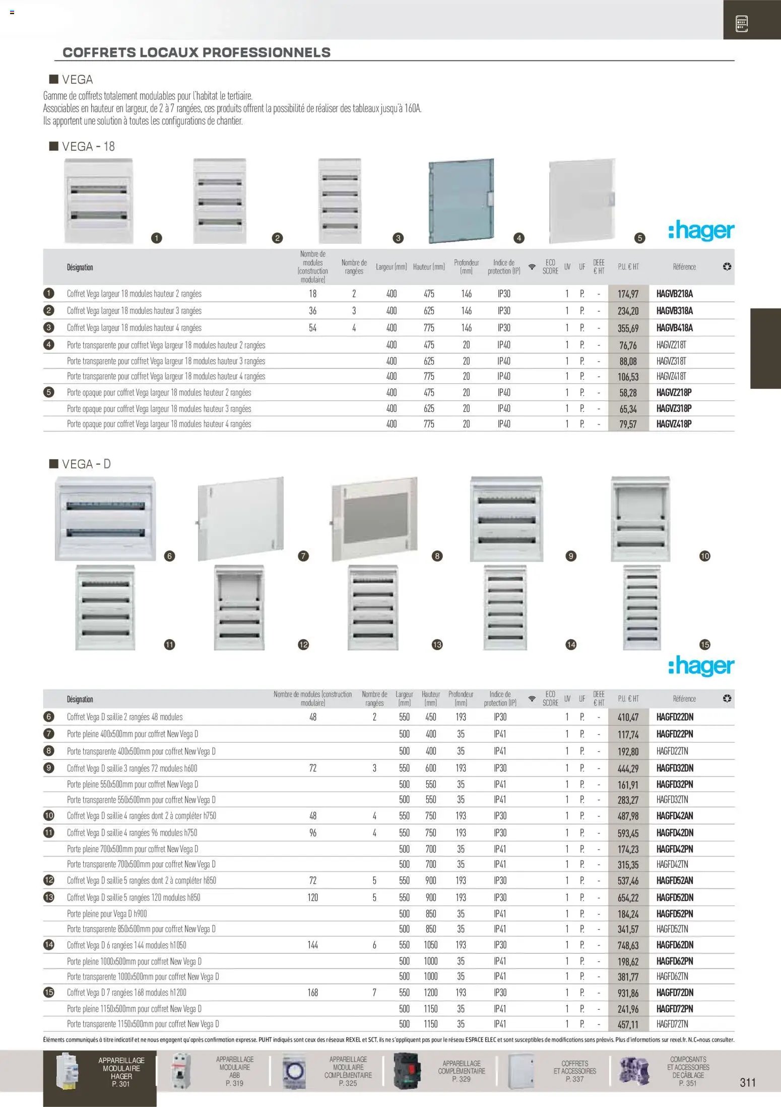 Rexel - Distribution et gestion de l’énergie (2025-11-18 - 2026-12-31)