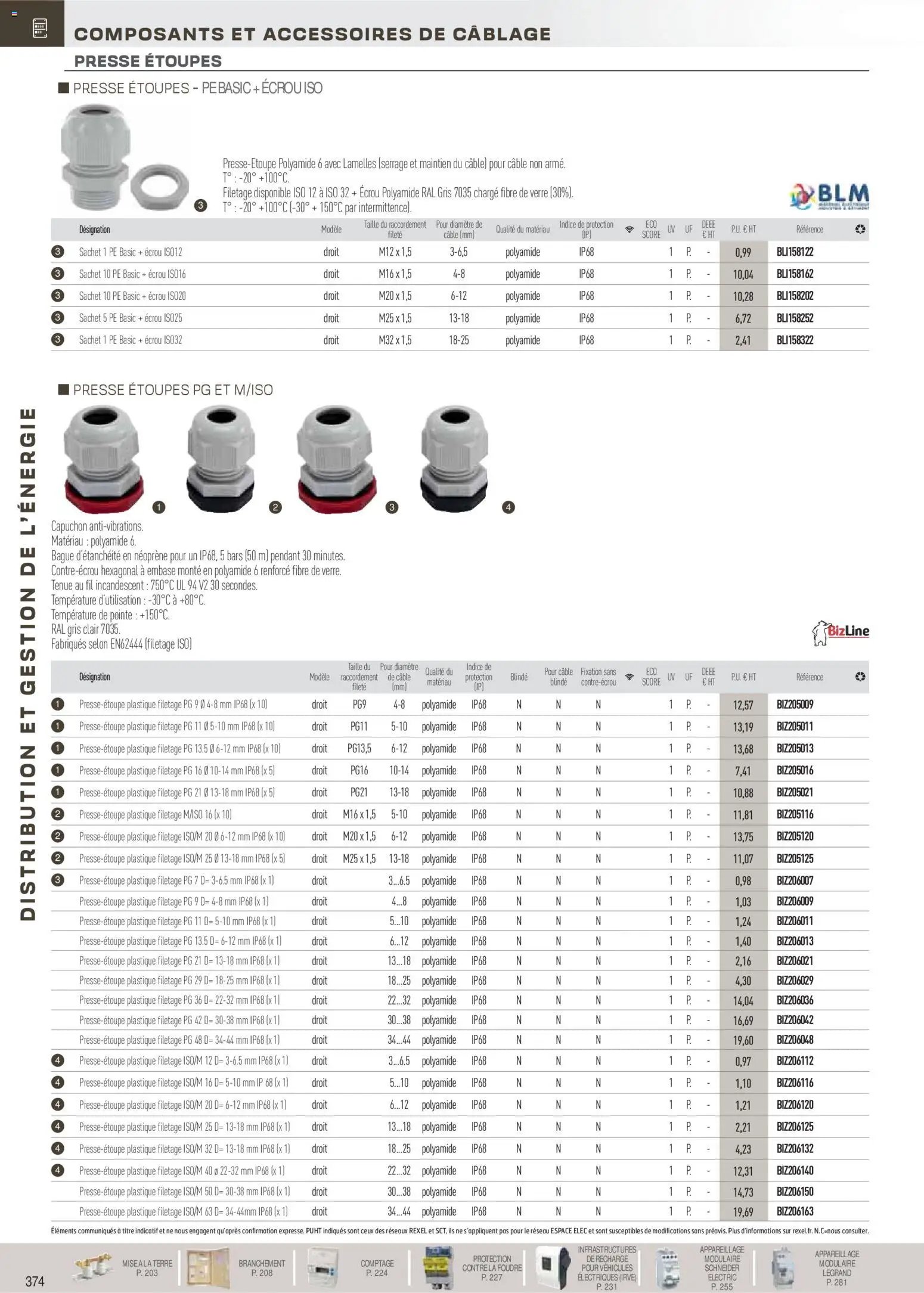 Rexel - Distribution et gestion de l’énergie (2025-11-18 - 2026-12-31)
