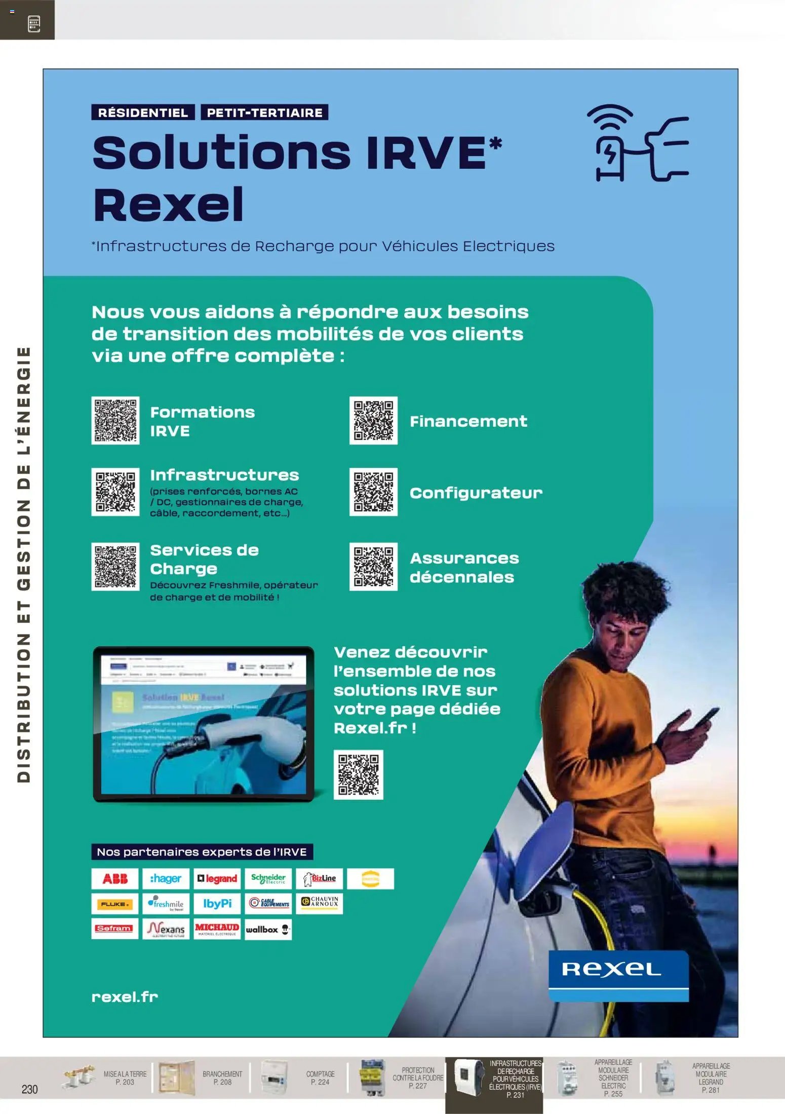 Rexel - Distribution et gestion de l’énergie (2025-11-18 - 2026-12-31)