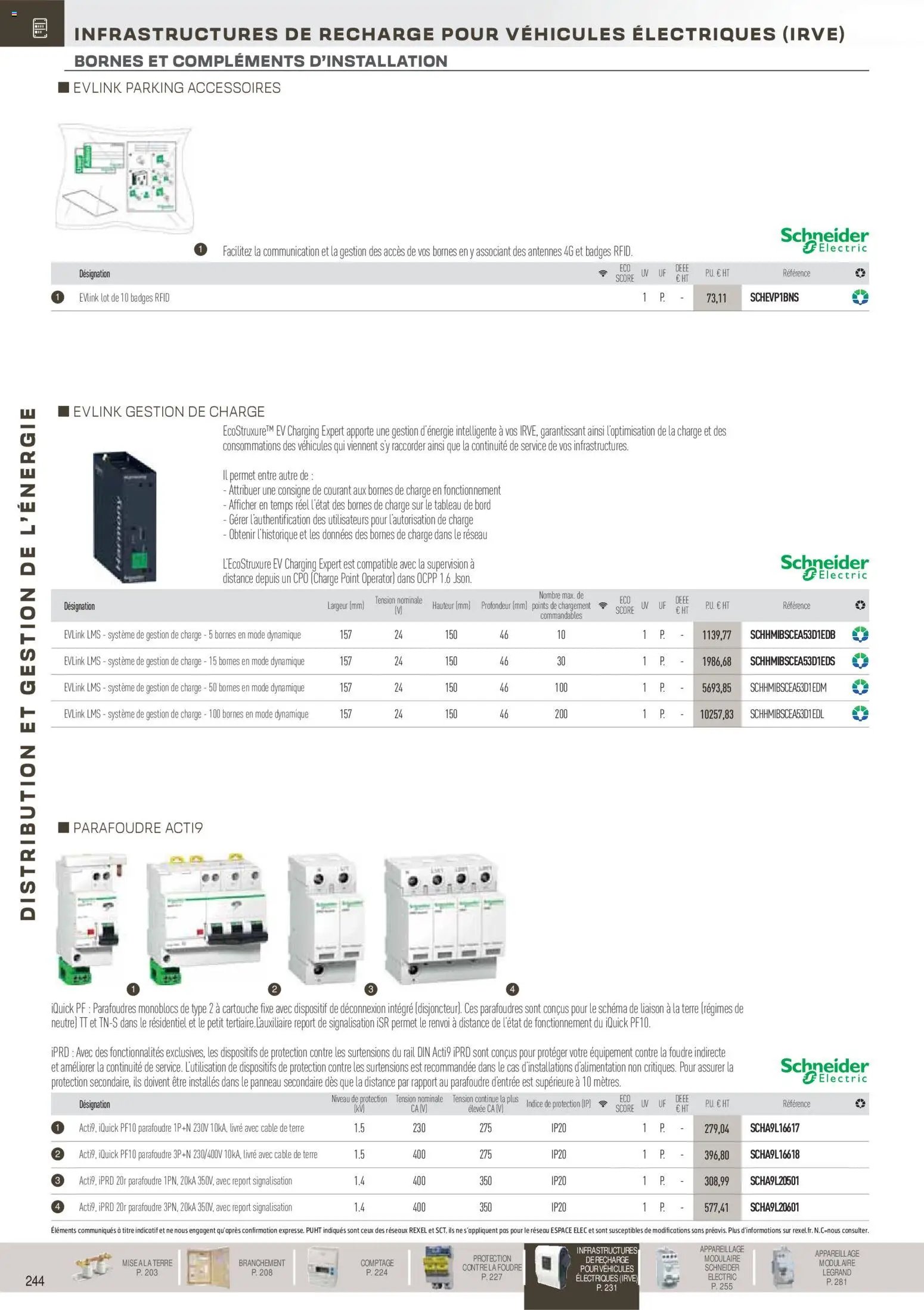 Rexel - Distribution et gestion de l’énergie (2025-11-18 - 2026-12-31)