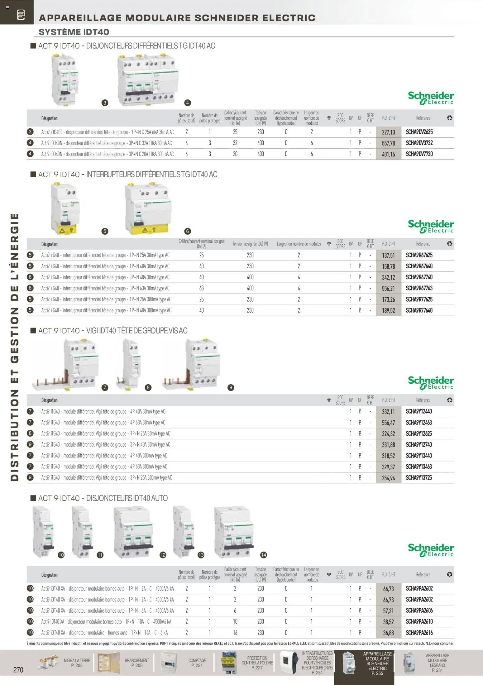 Rexel - Distribution et gestion de l’énergie (2025-11-18 - 2026-12-31)