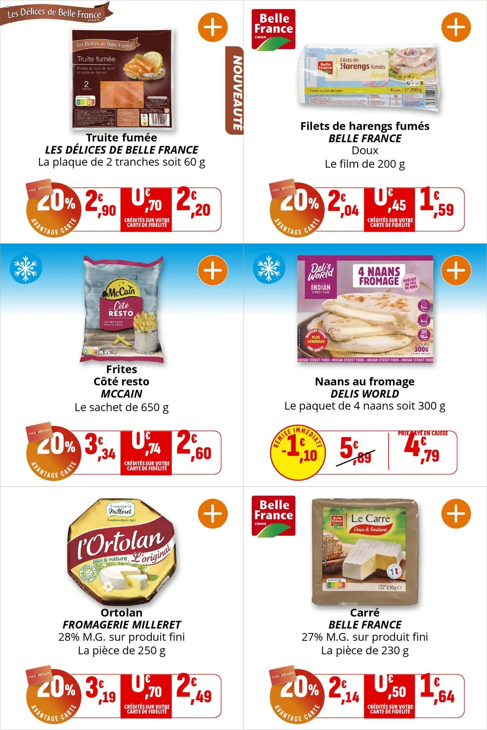 Coccinelle - Market (2026-01-14 - 2026-01-25)