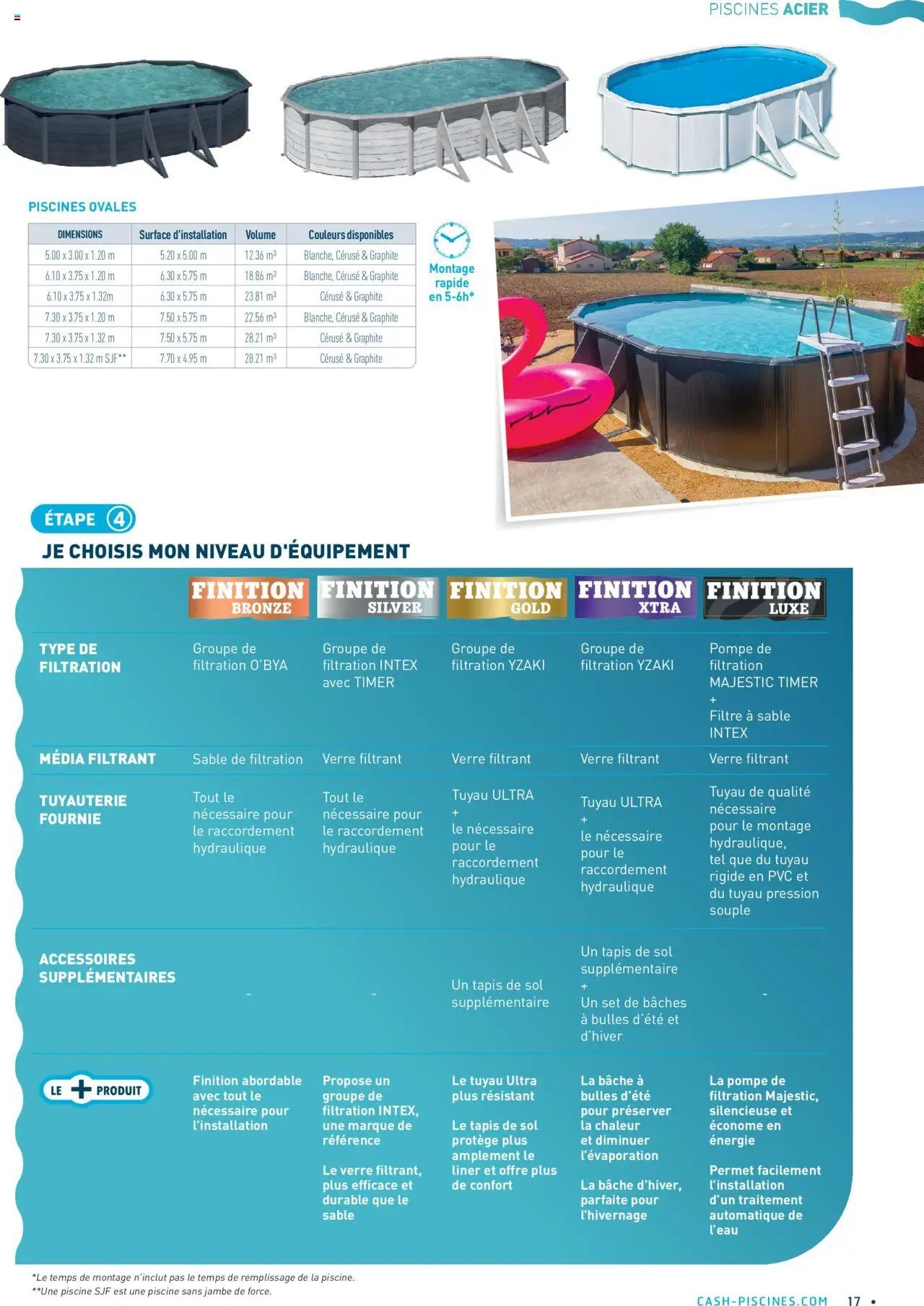 Cash Piscines Guide piscines hors-sol