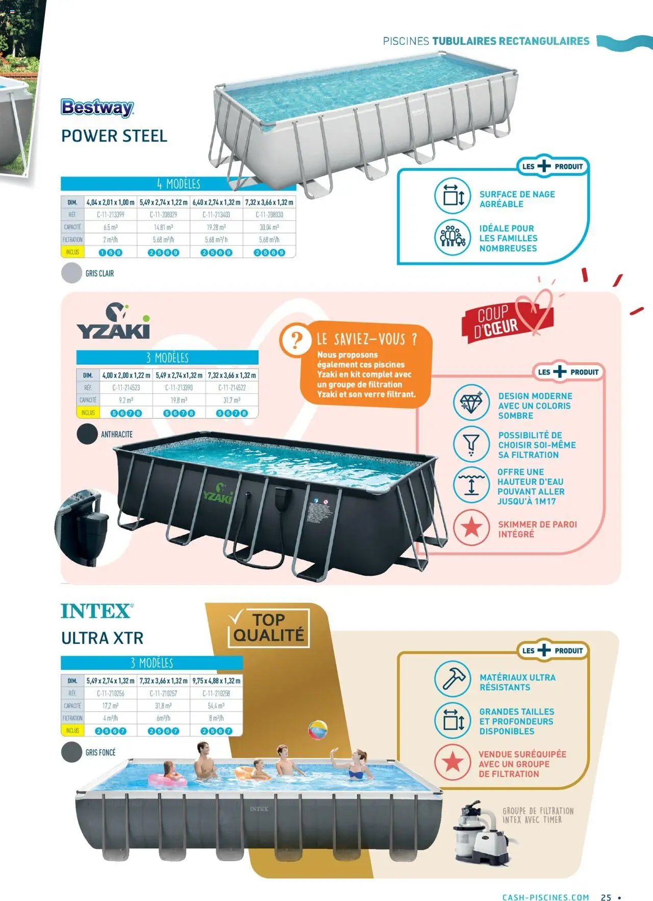 Cash Piscines Guide piscines hors-sol